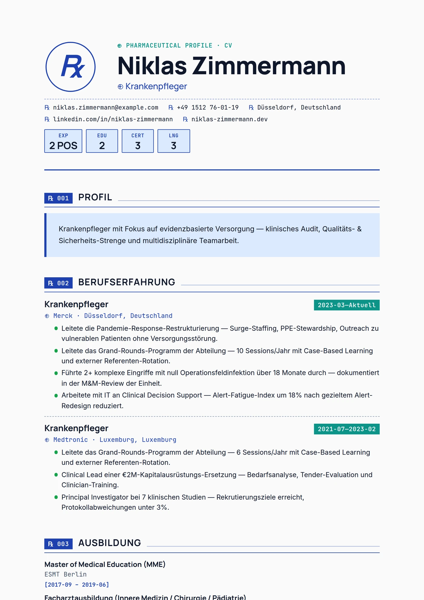Branche — Pharma — Mittleres Level