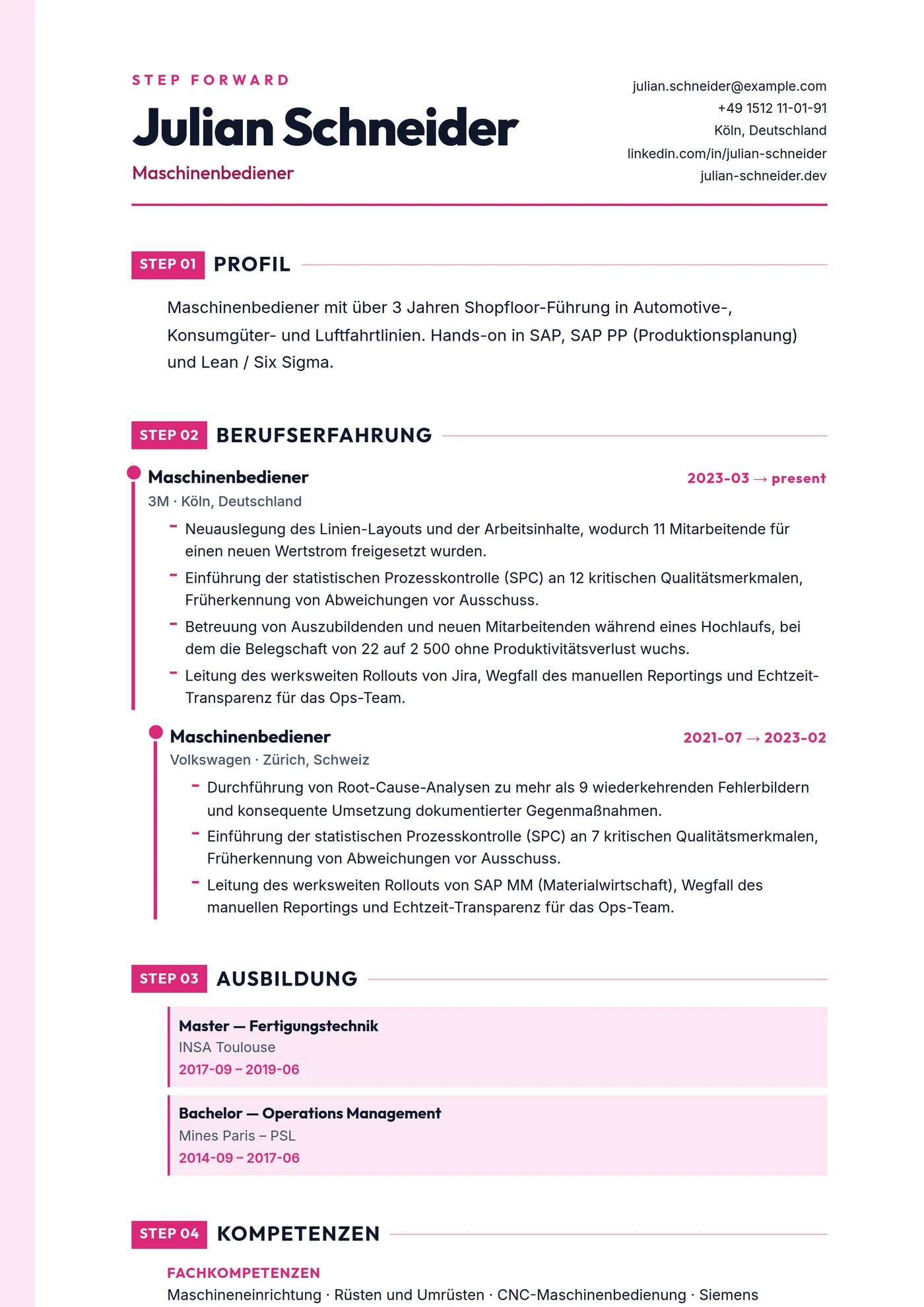 ATS Stufenleiter — Mittleres Level