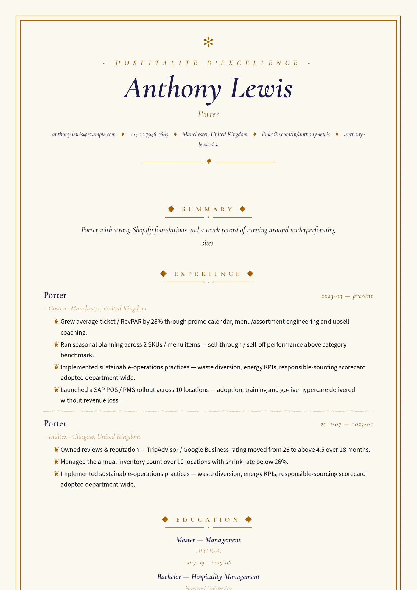 Industry — Hospitality — Mid-level