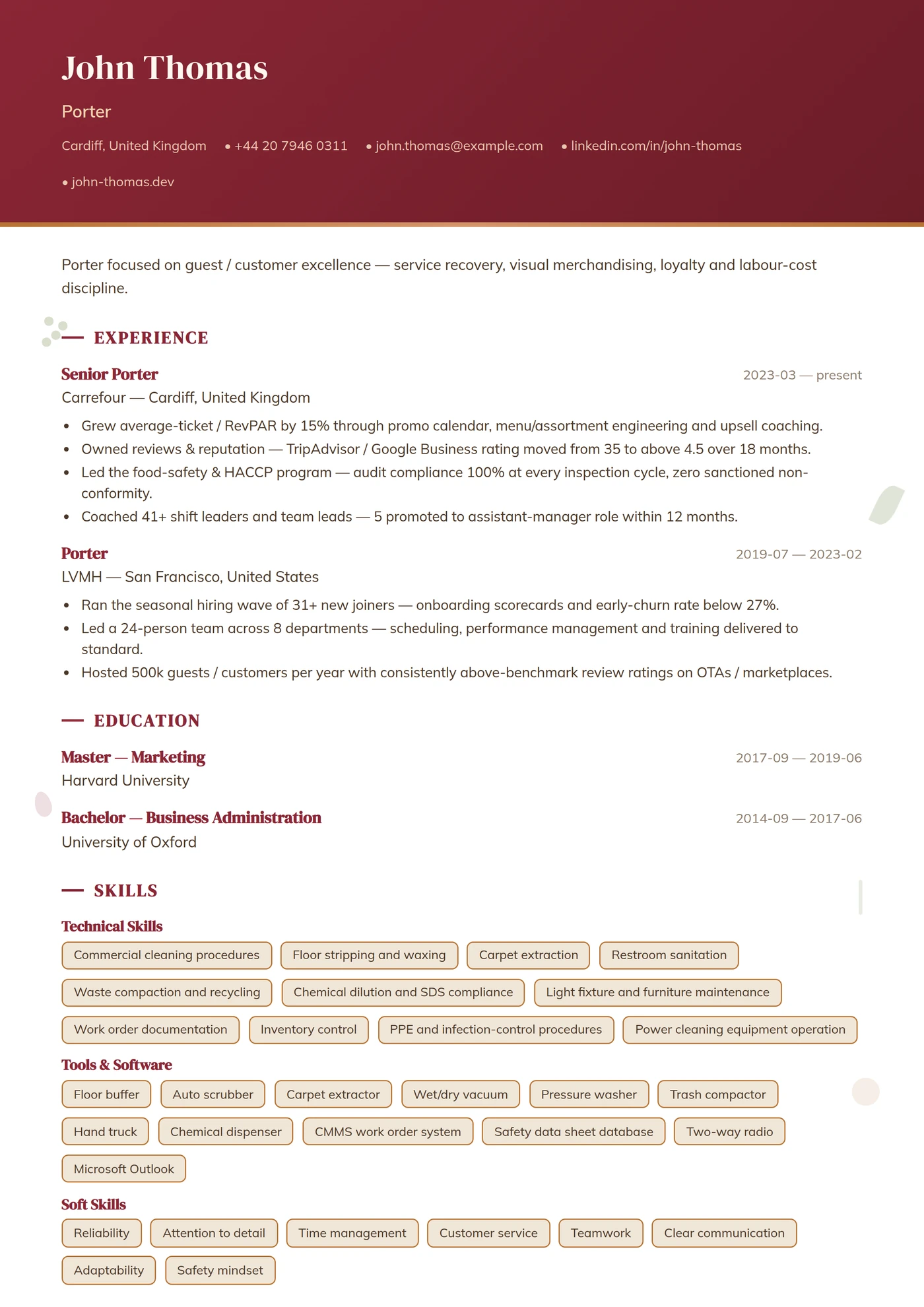 Profession — Restaurant Service — Senior