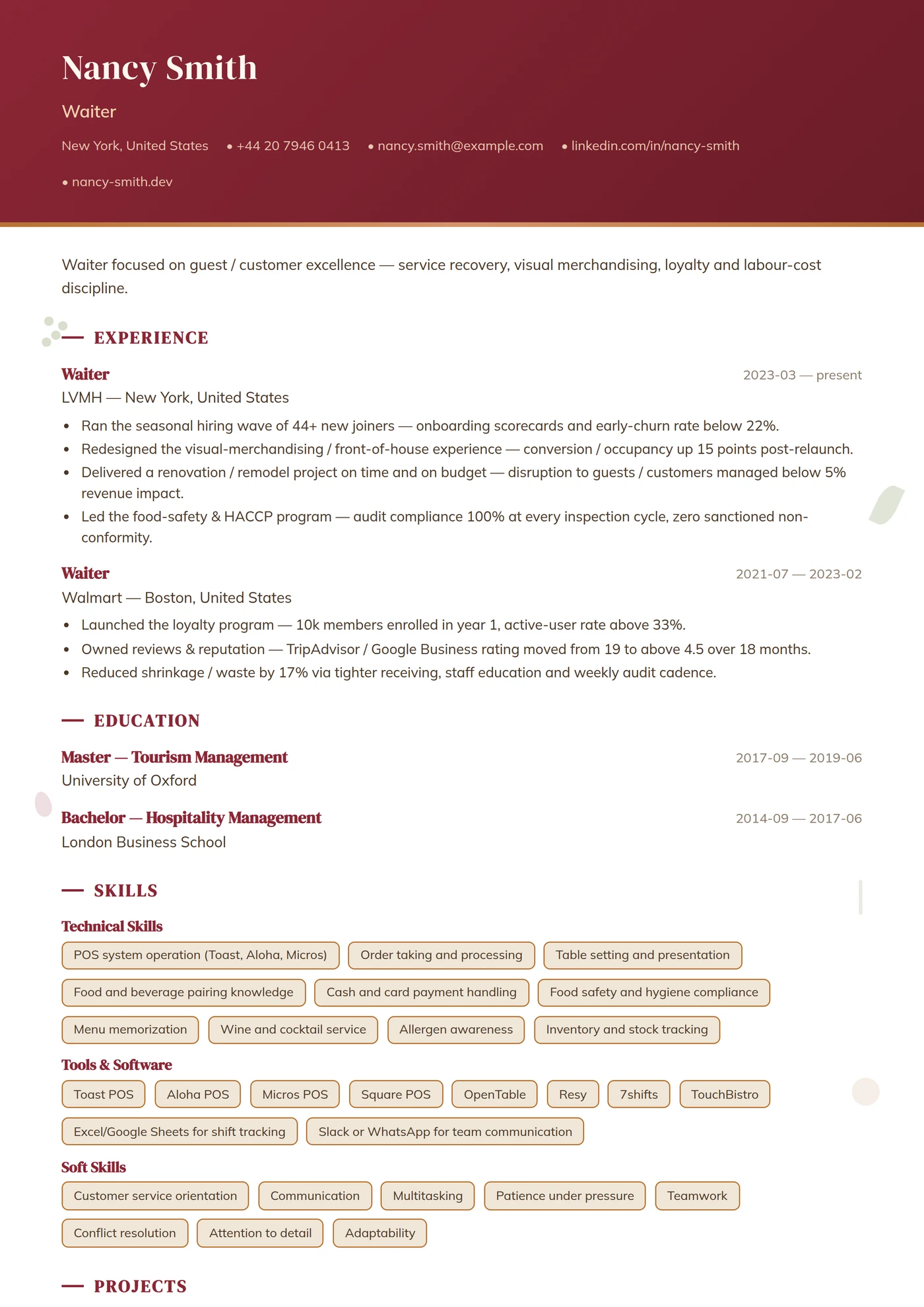 Profession — Restaurant Service — Mid-level
