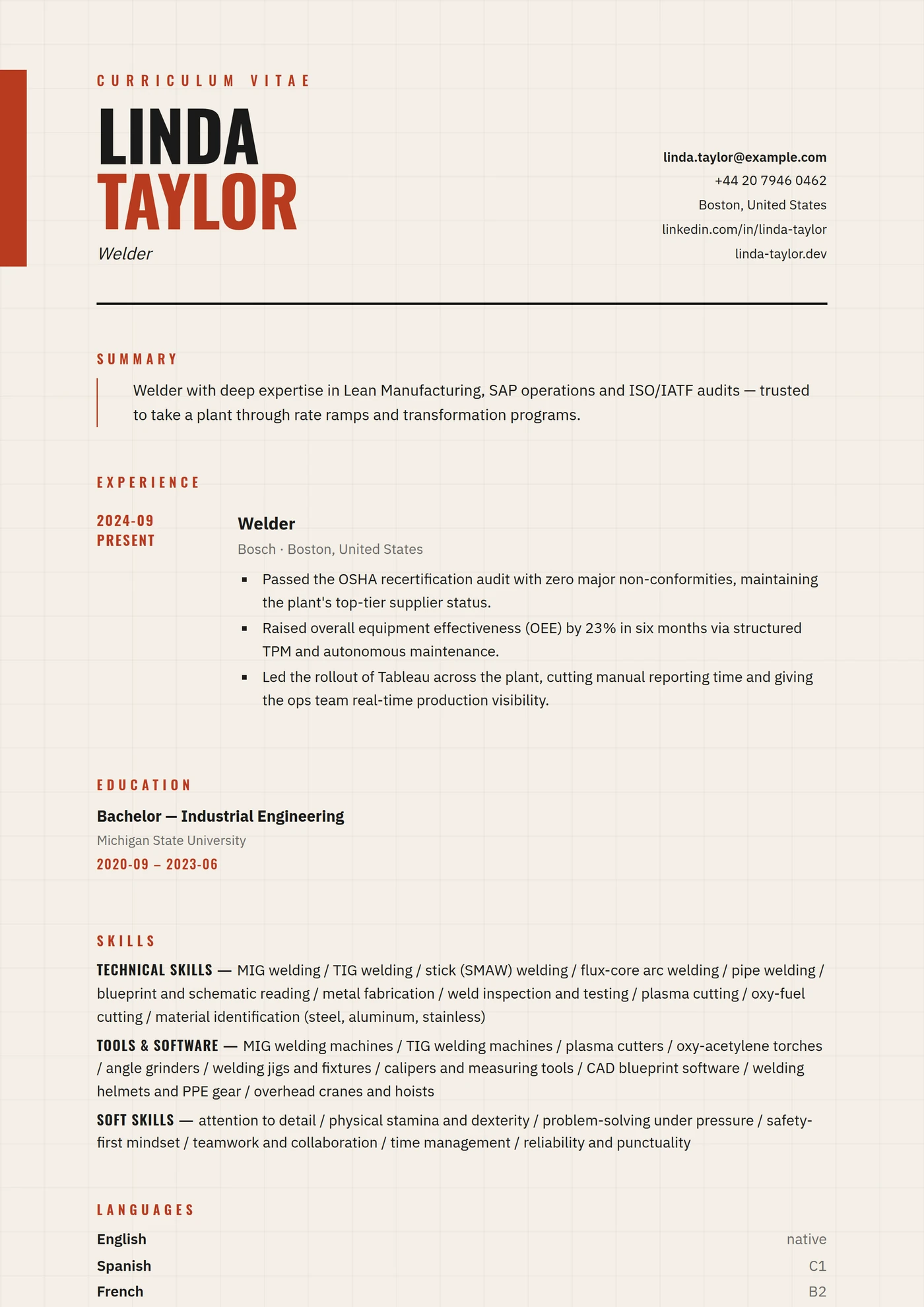ATS Stencil Grid — Junior