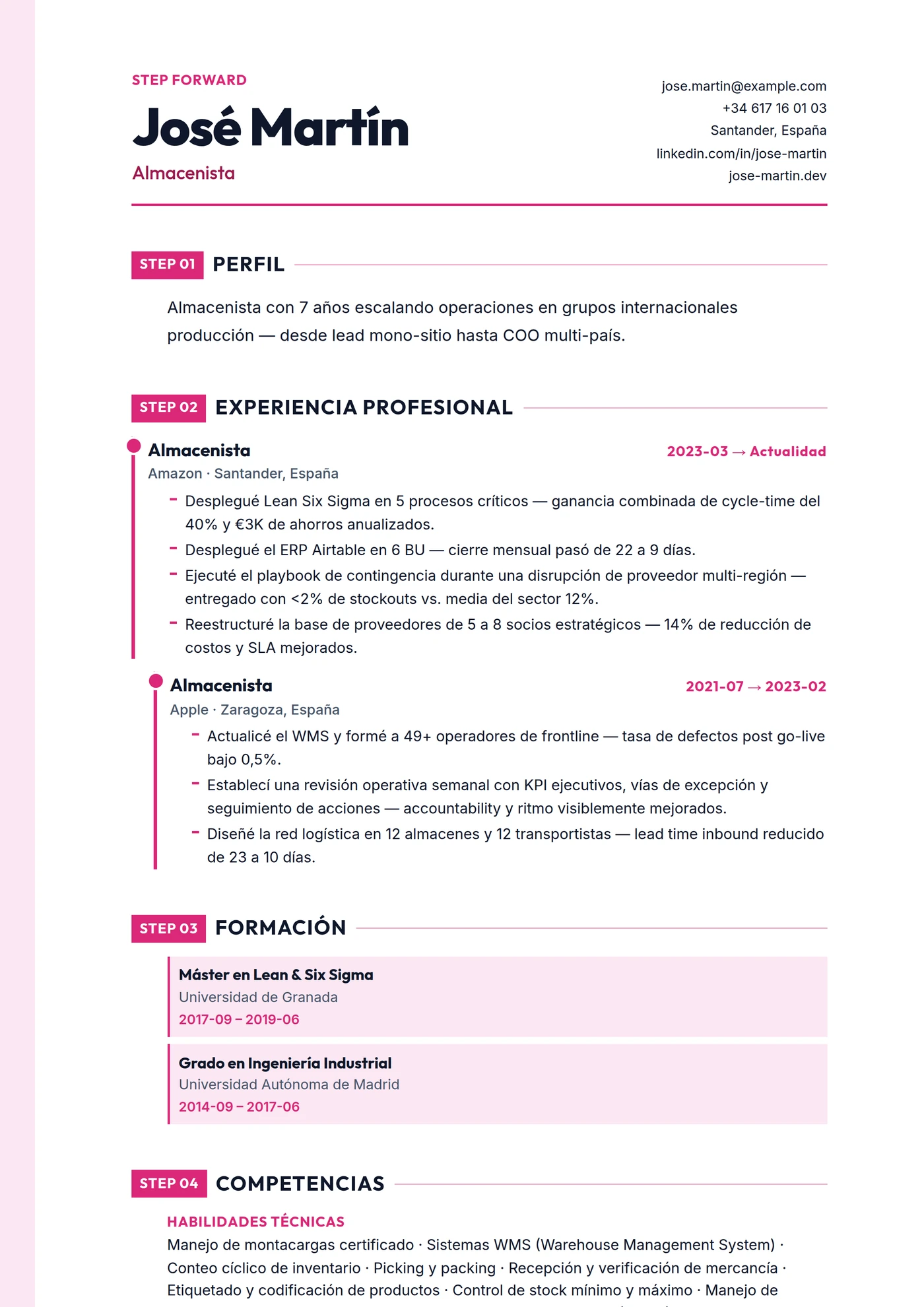 ATS Escalera — Intermedio