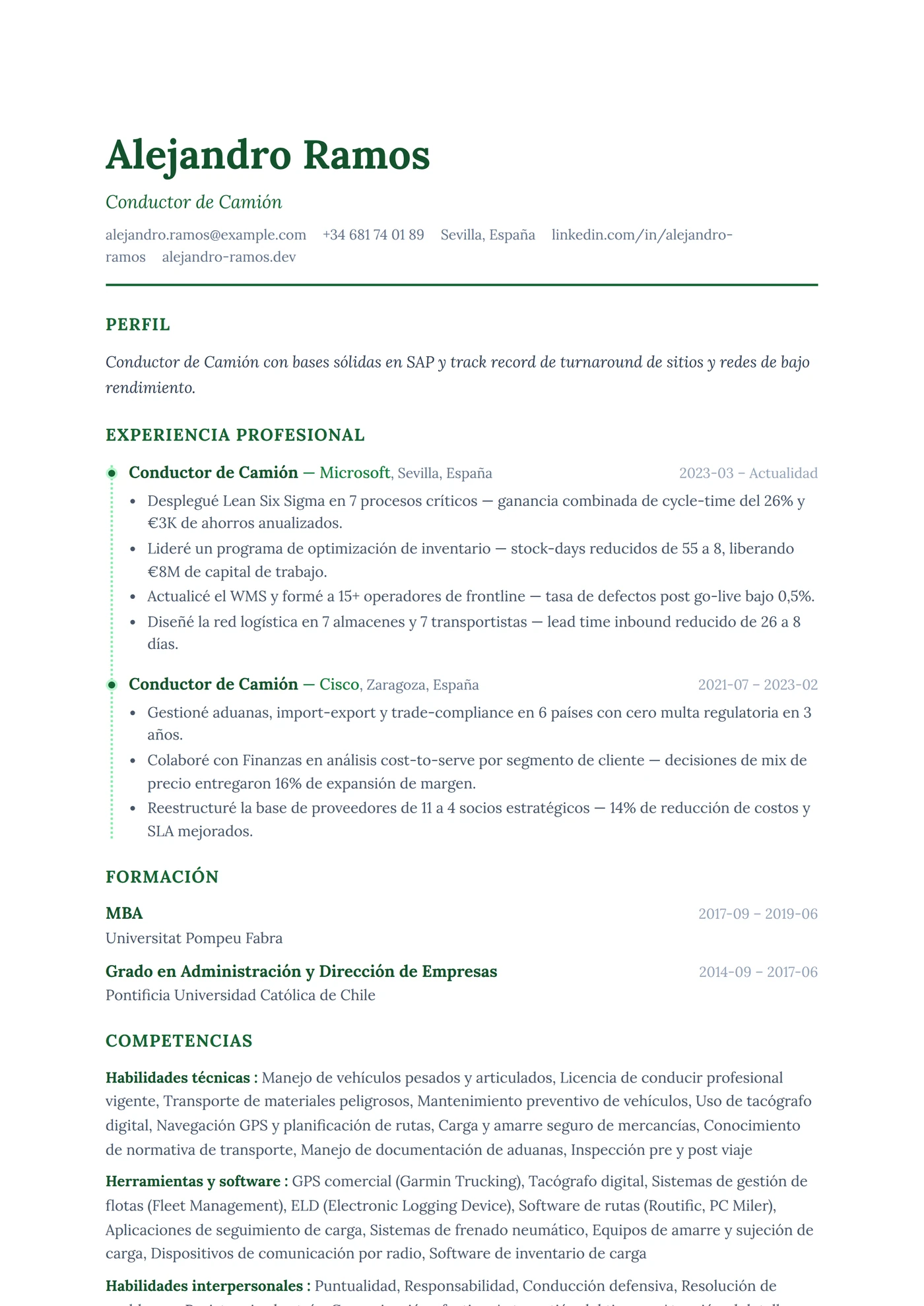ATS Línea Punteada — Intermedio