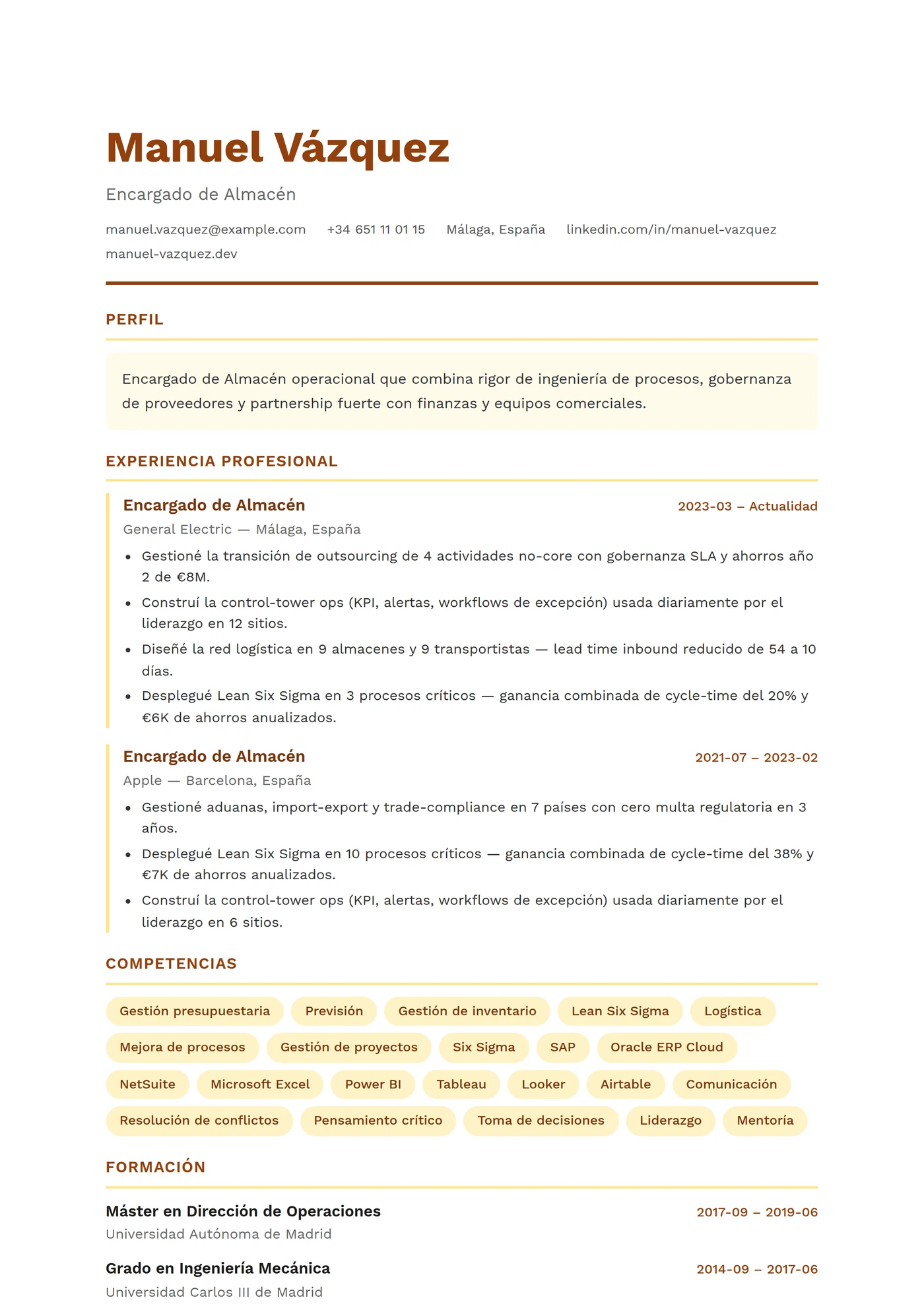 ATS Sin Ánimo de Lucro — Intermedio
