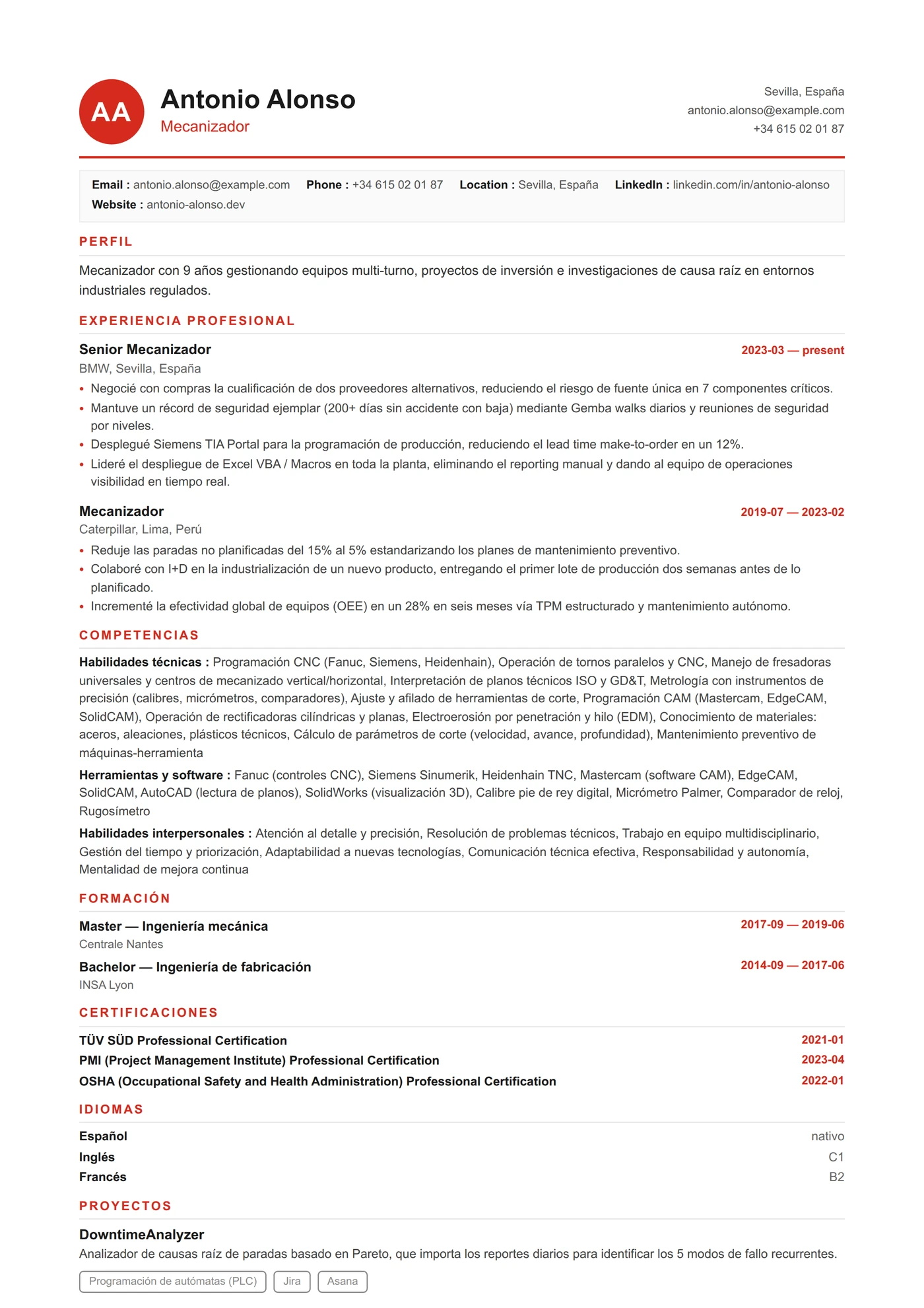 Suiza Compacto — Intermedio