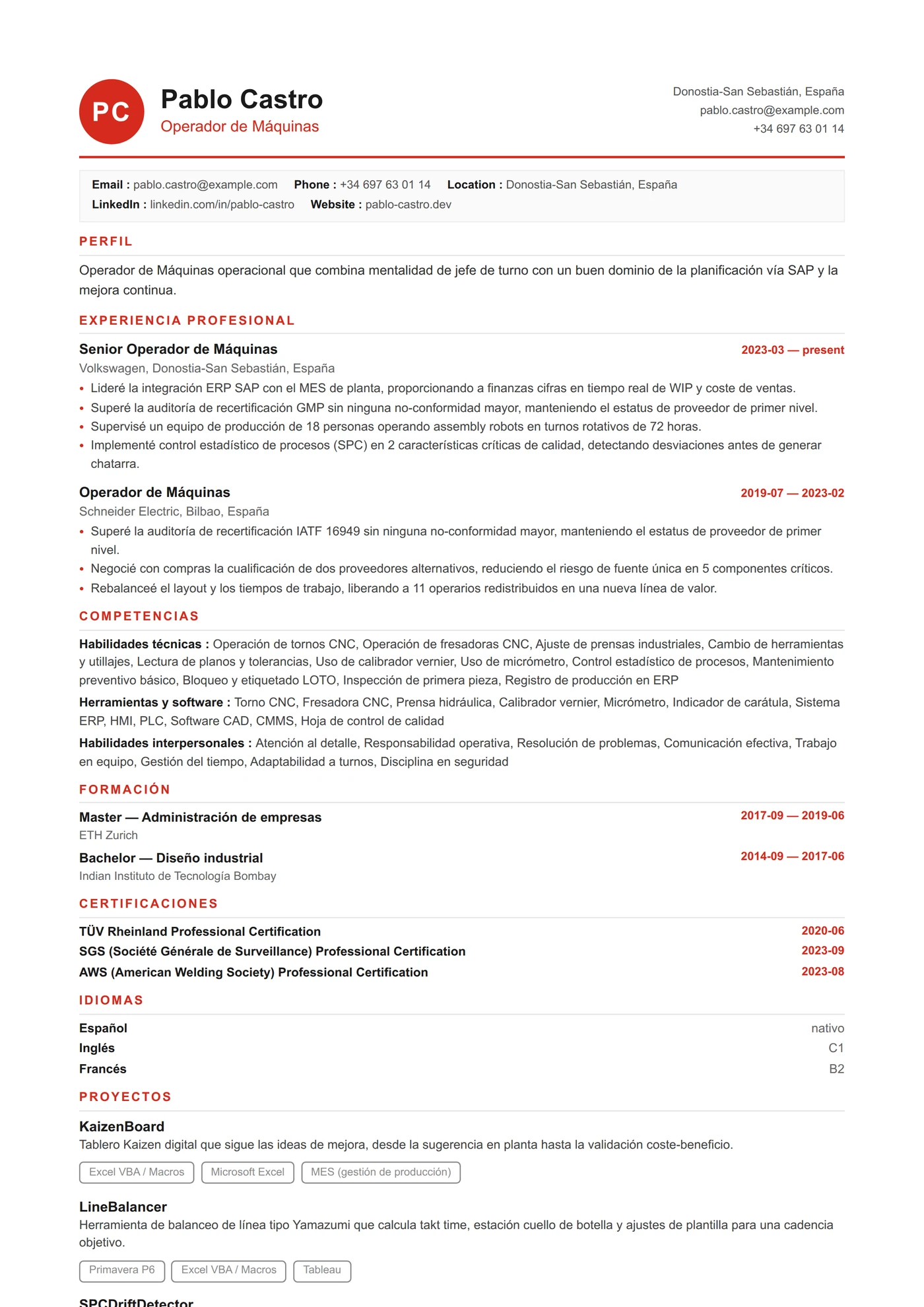 Suiza Compacto — Senior