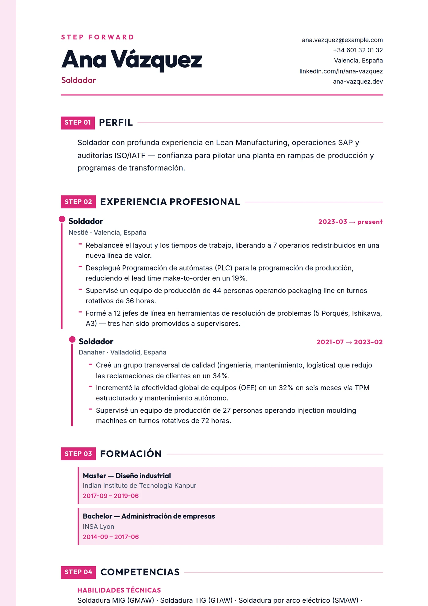 ATS Escalera — Intermedio