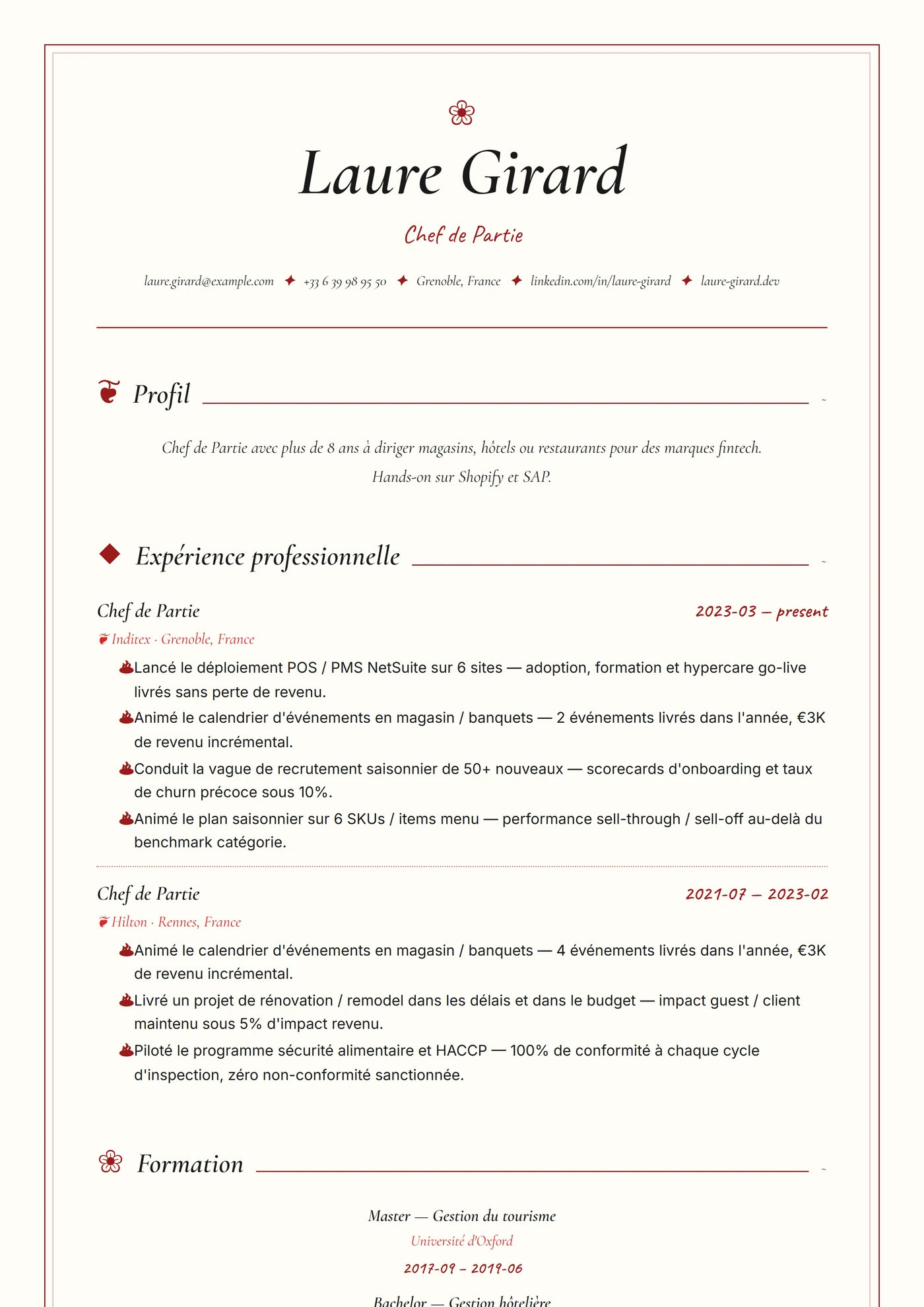 Industrie — Chef cuisinier — Intermédiaire