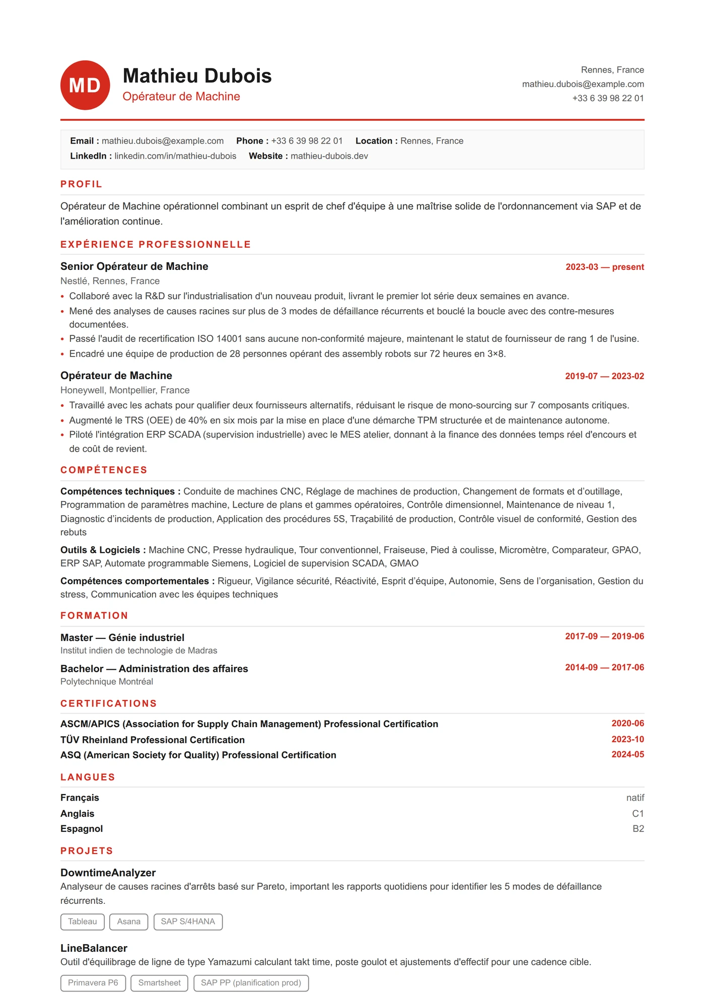 Suisse Compact — Senior
