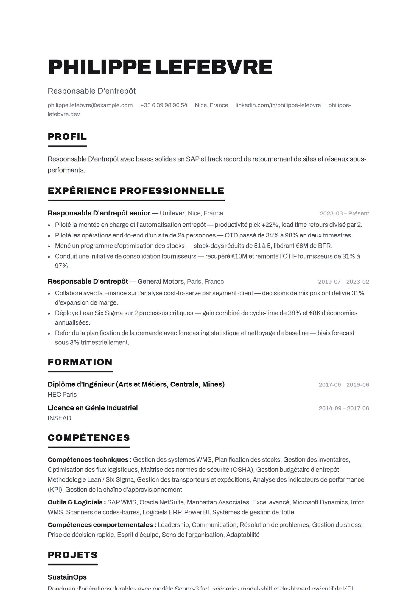 ATS Titres Forts — Senior