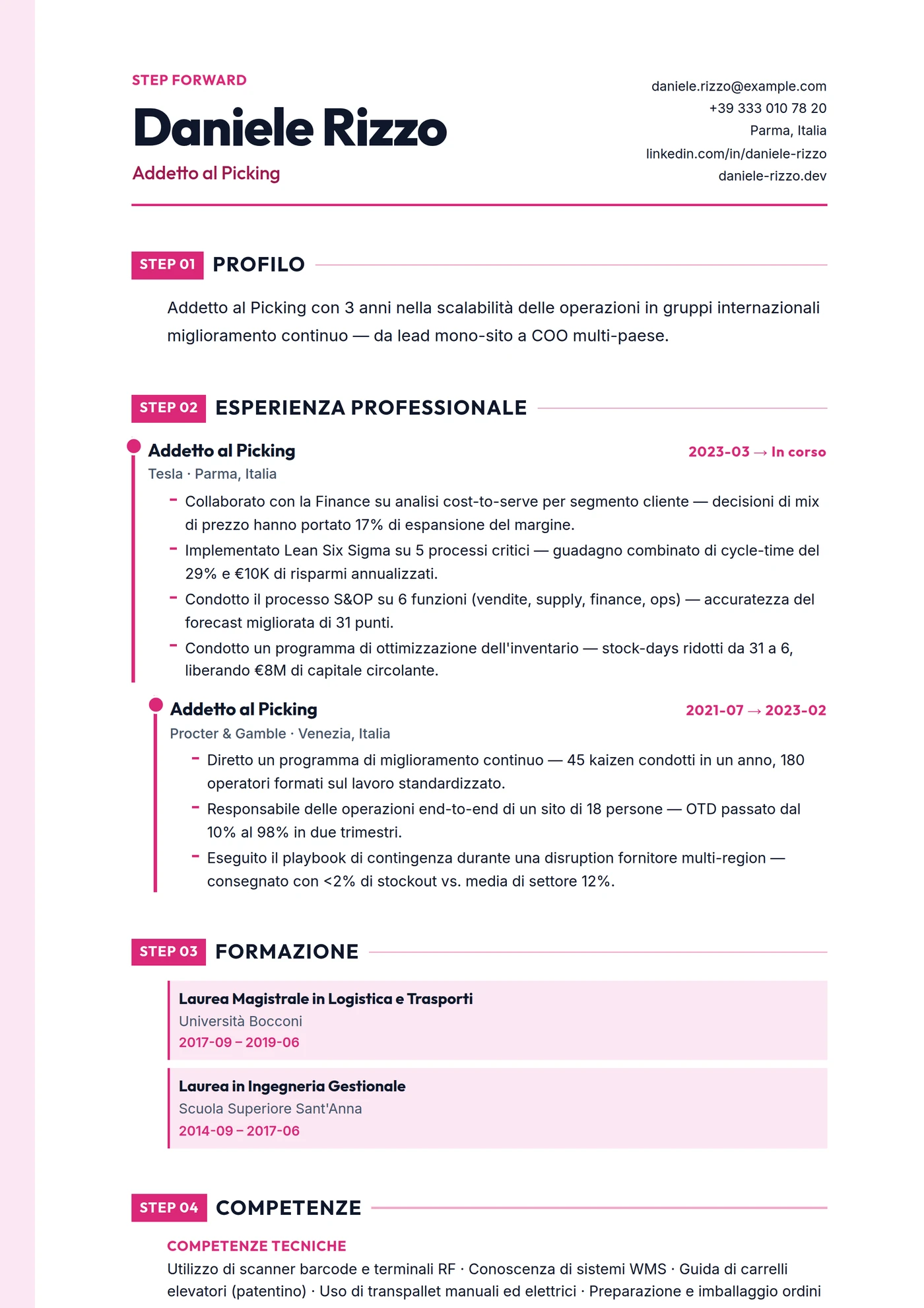 ATS Scala — Intermedio