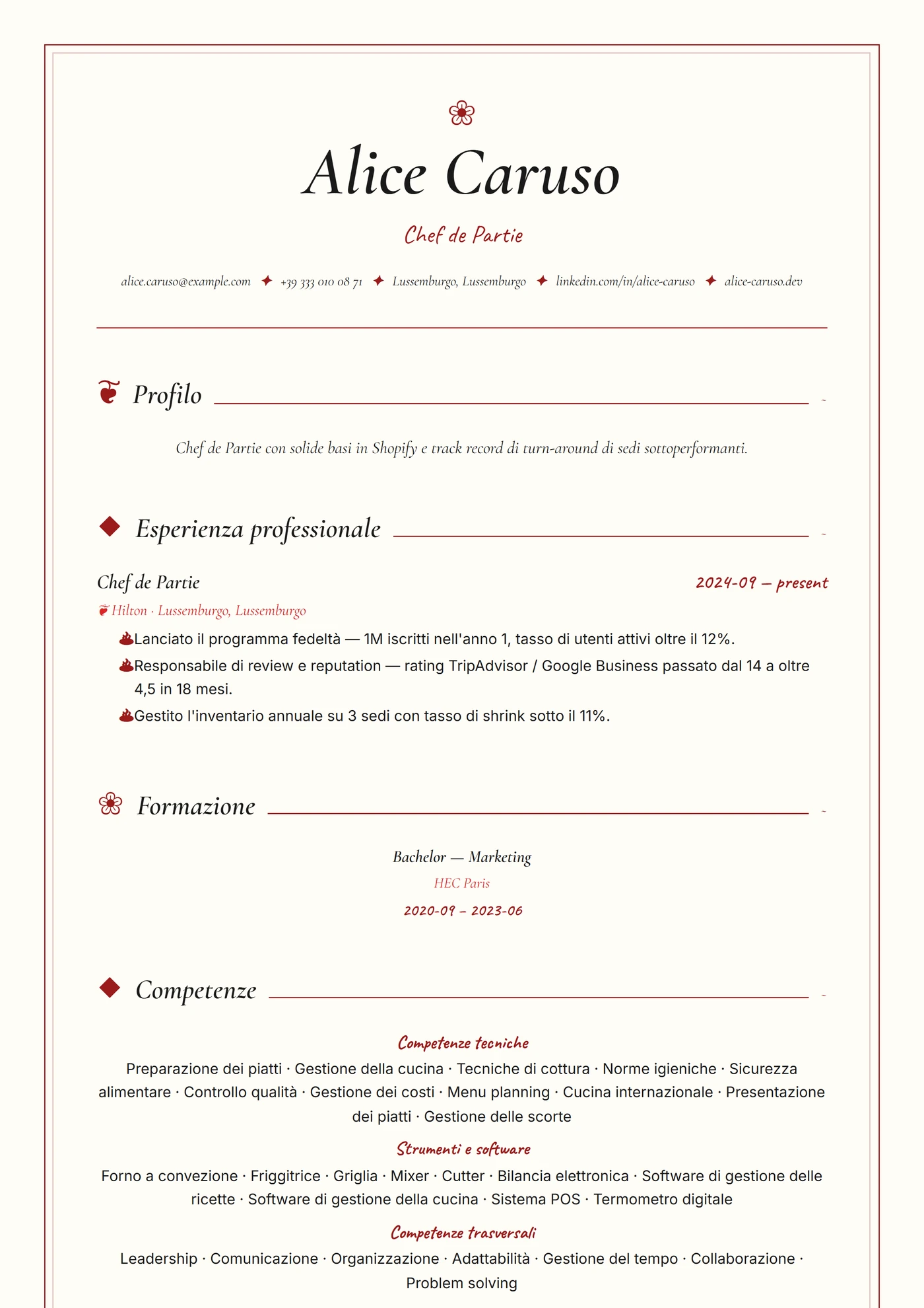 Industria — Chef di cucina — Junior