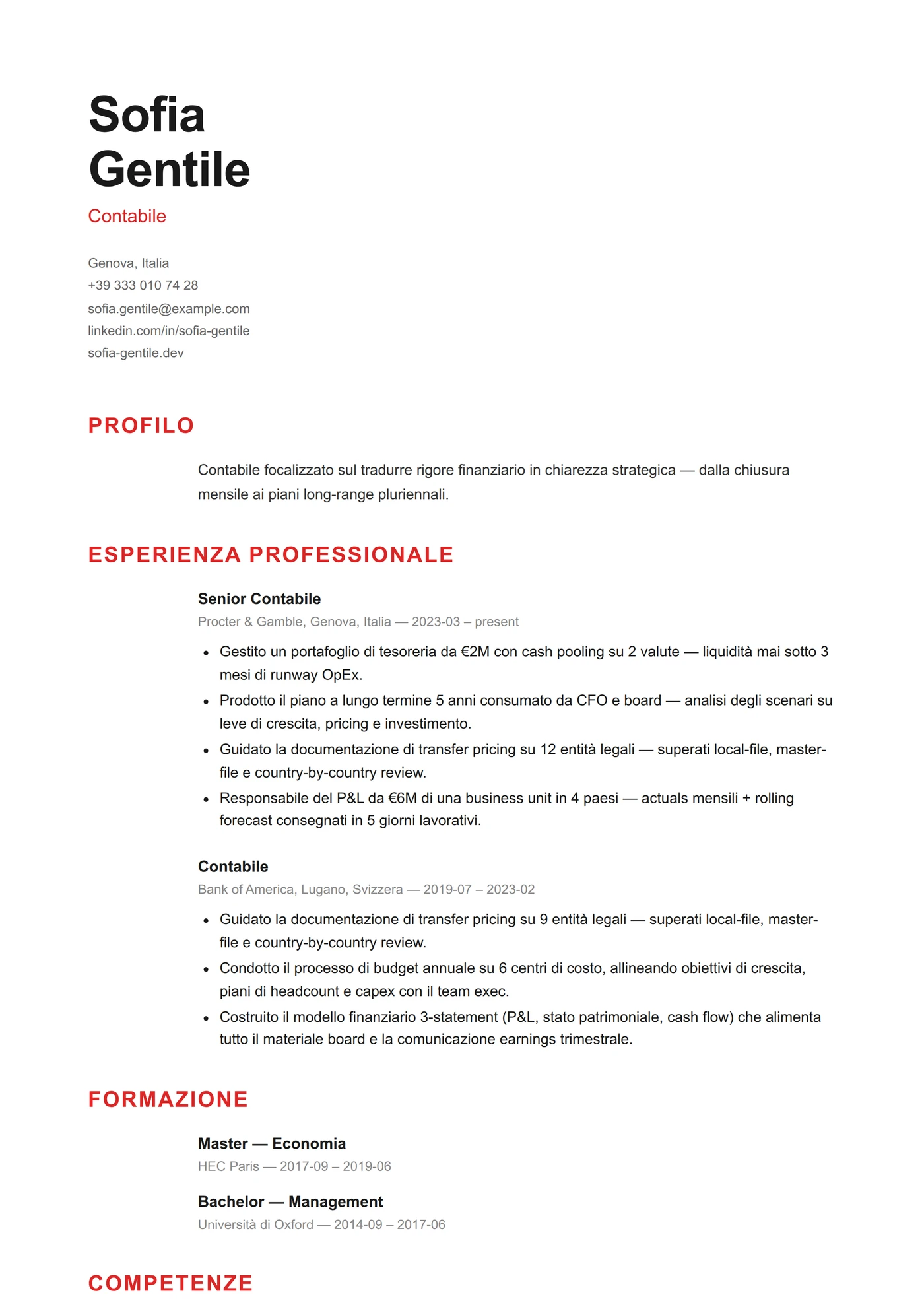 ATS Svizzero — Intermedio