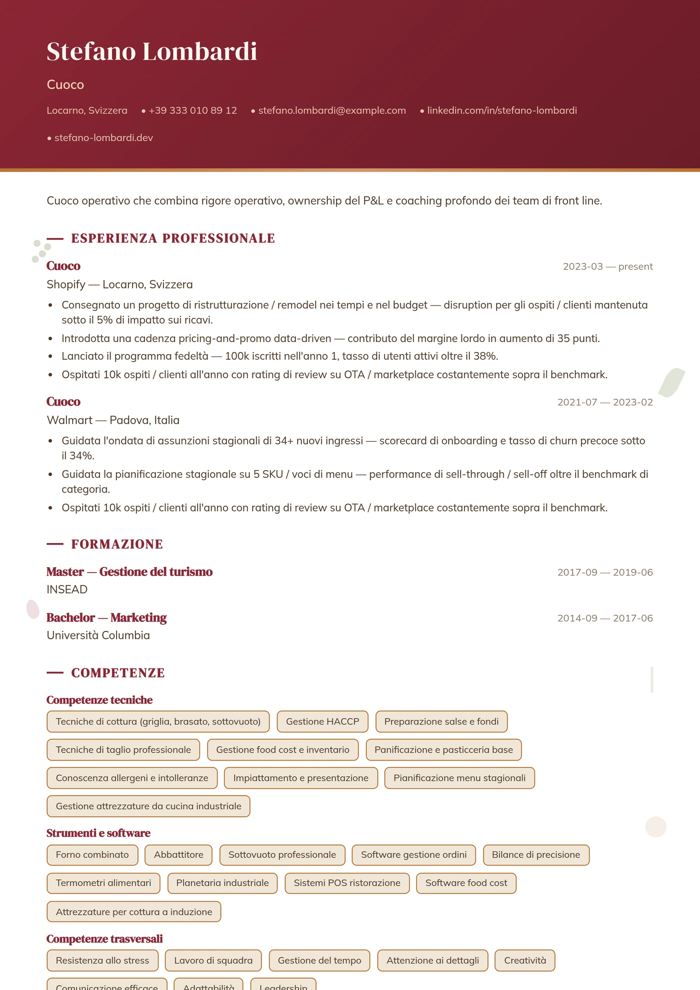 Mestiere — Ristorazione — Intermedio