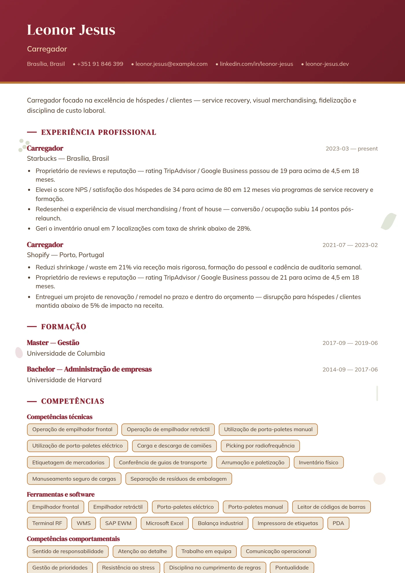 Profissão — Restauração — Intermédio