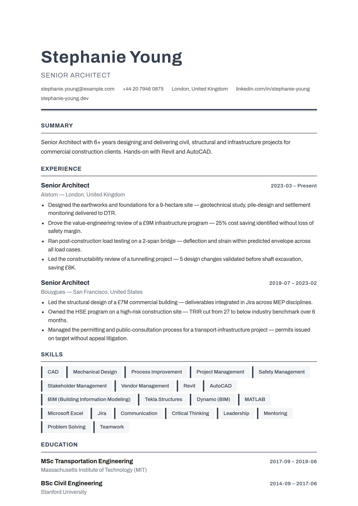 ATS Architect — CV templates
