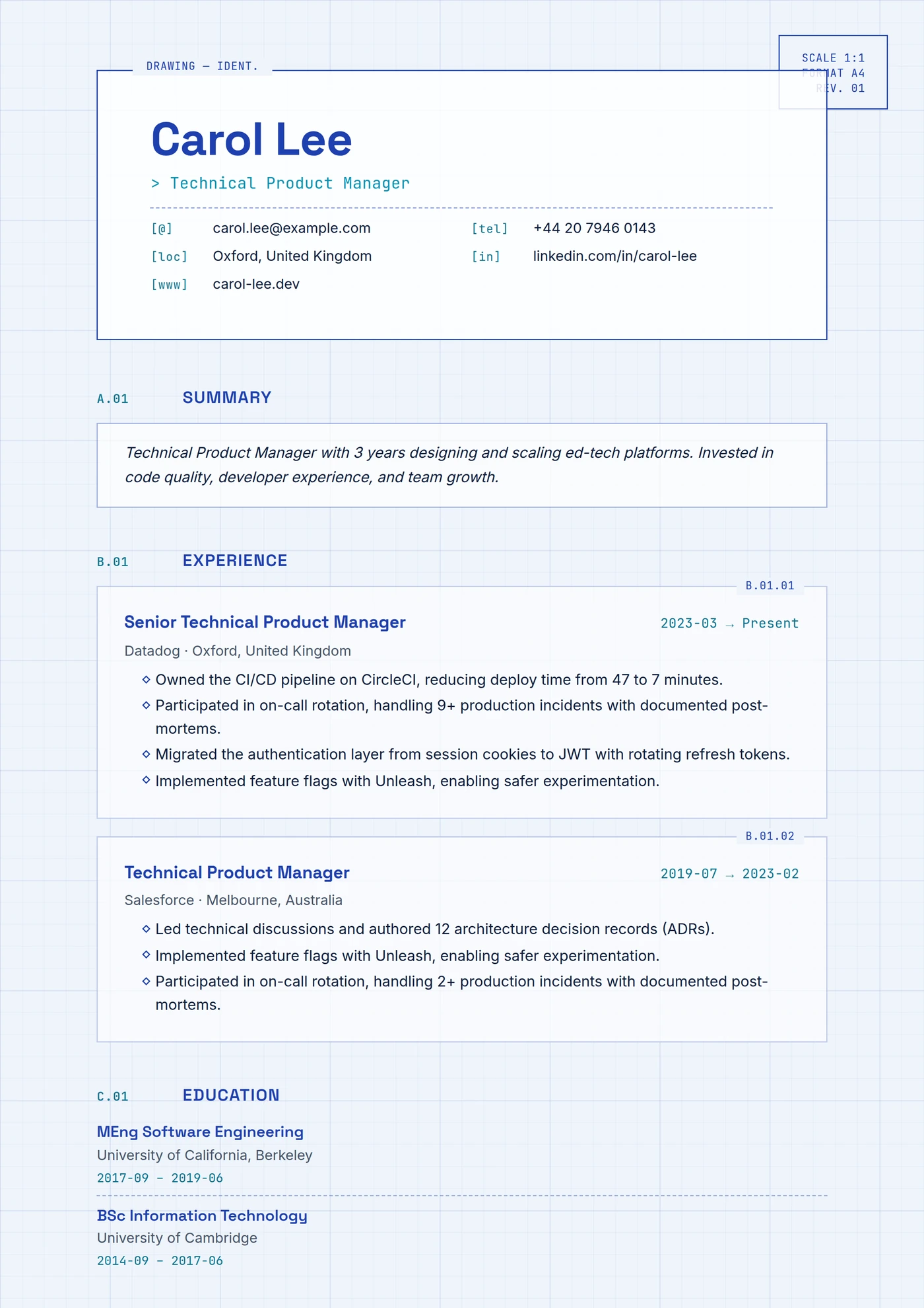 ATS Blueprint — CV templates