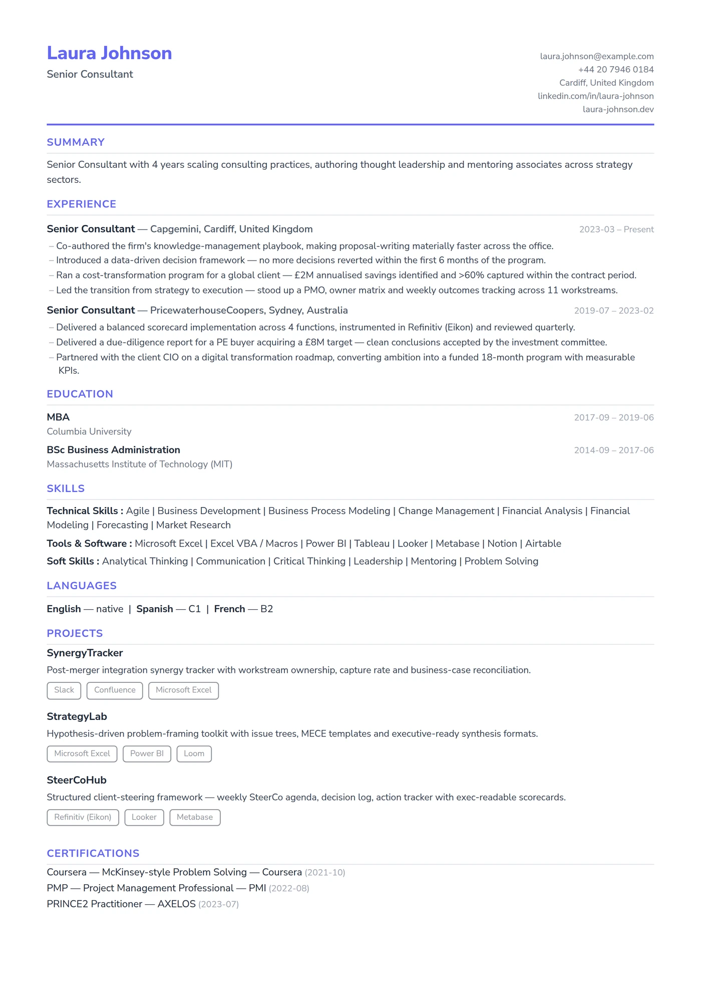 ATS Compact — CV templates
