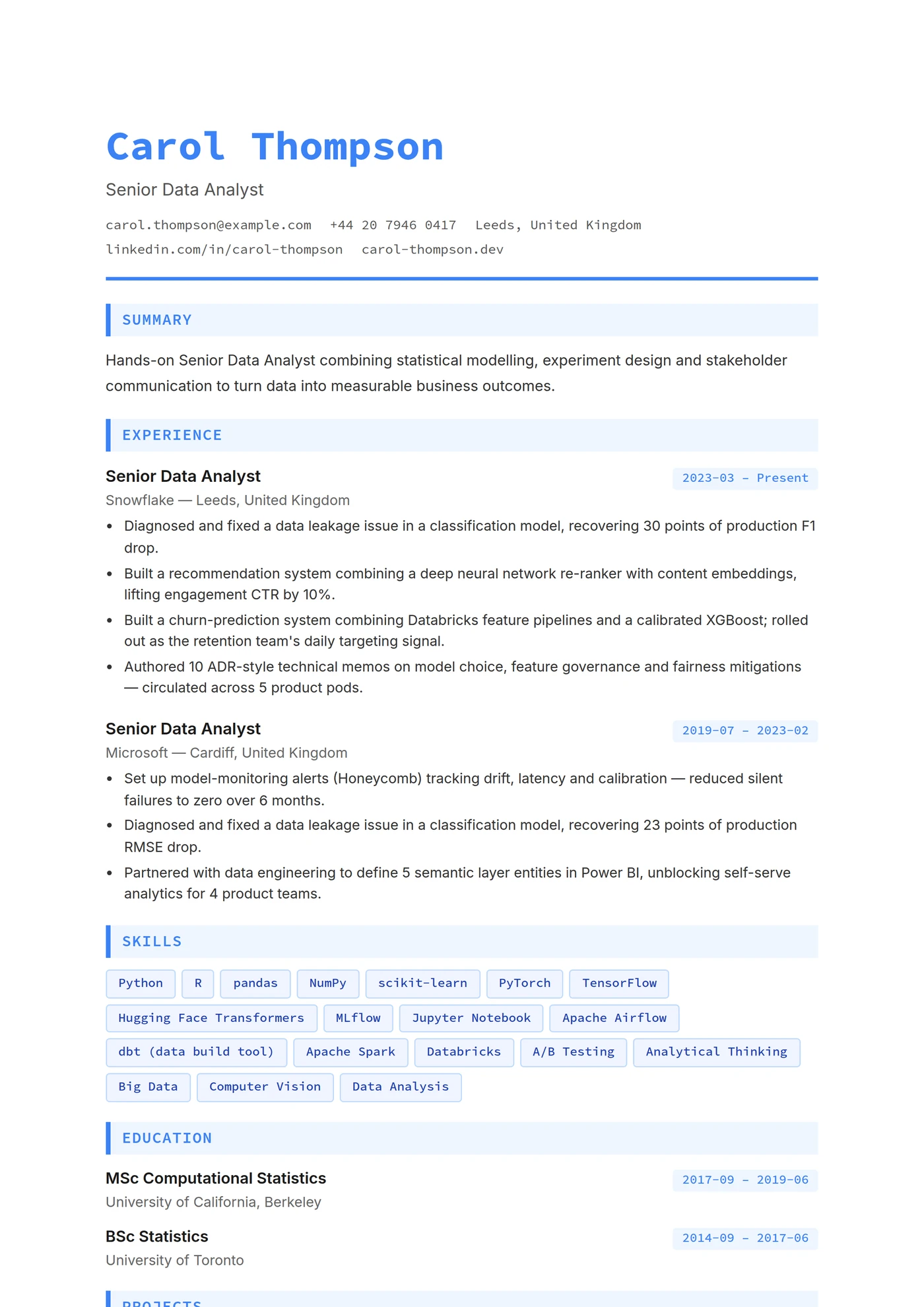 ATS Data Analyst — CV templates