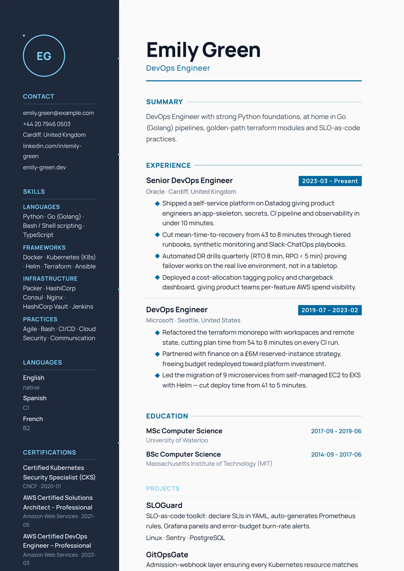 ATS Dual Column — CV templates