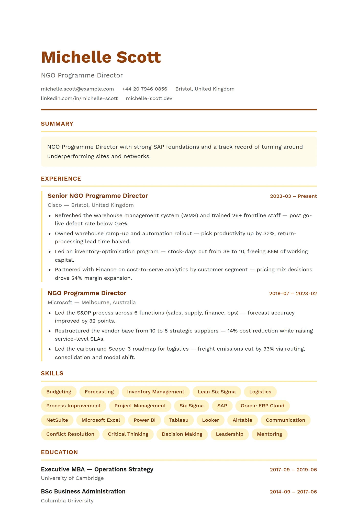 ATS Nonprofit — CV templates