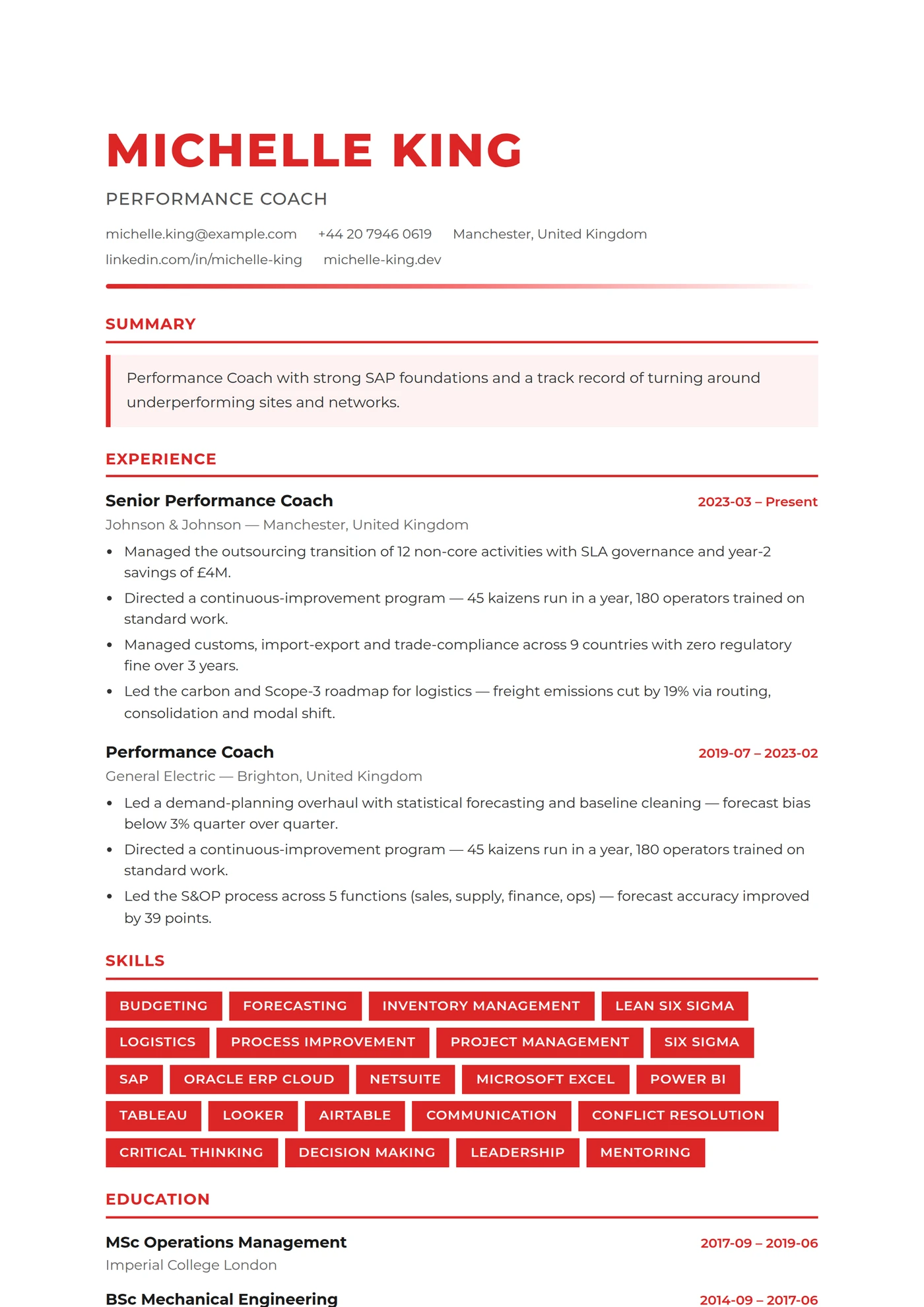 ATS Sports — CV templates