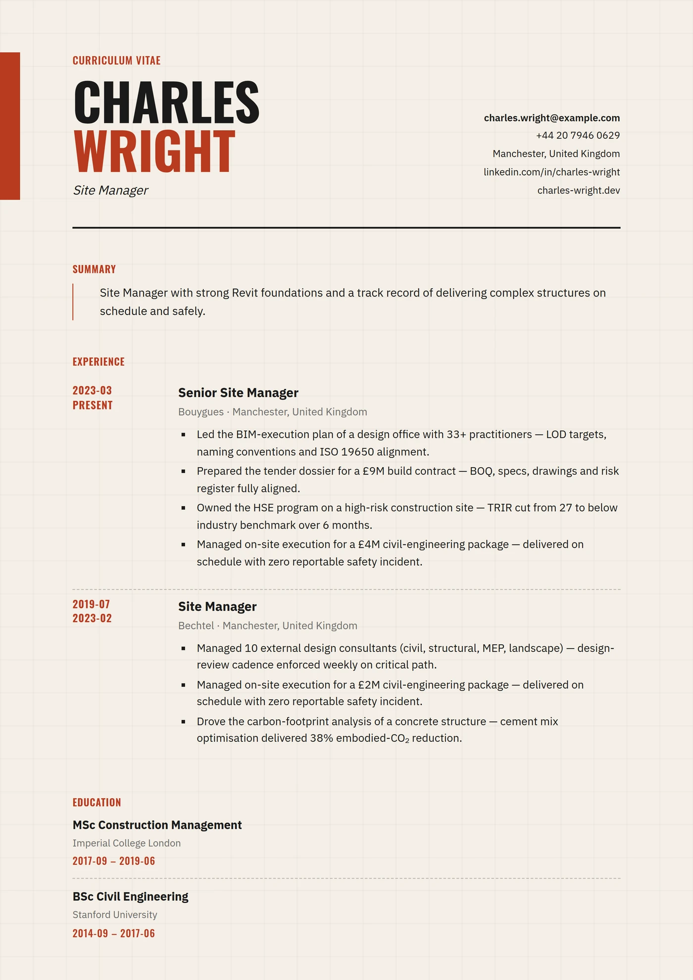 ATS Stencil Grid — CV templates