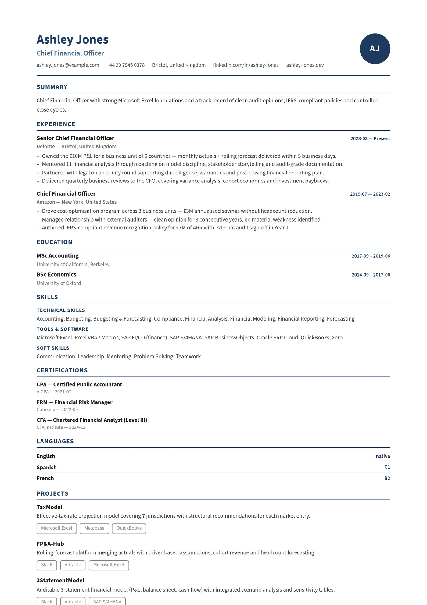 France Compact — CV templates