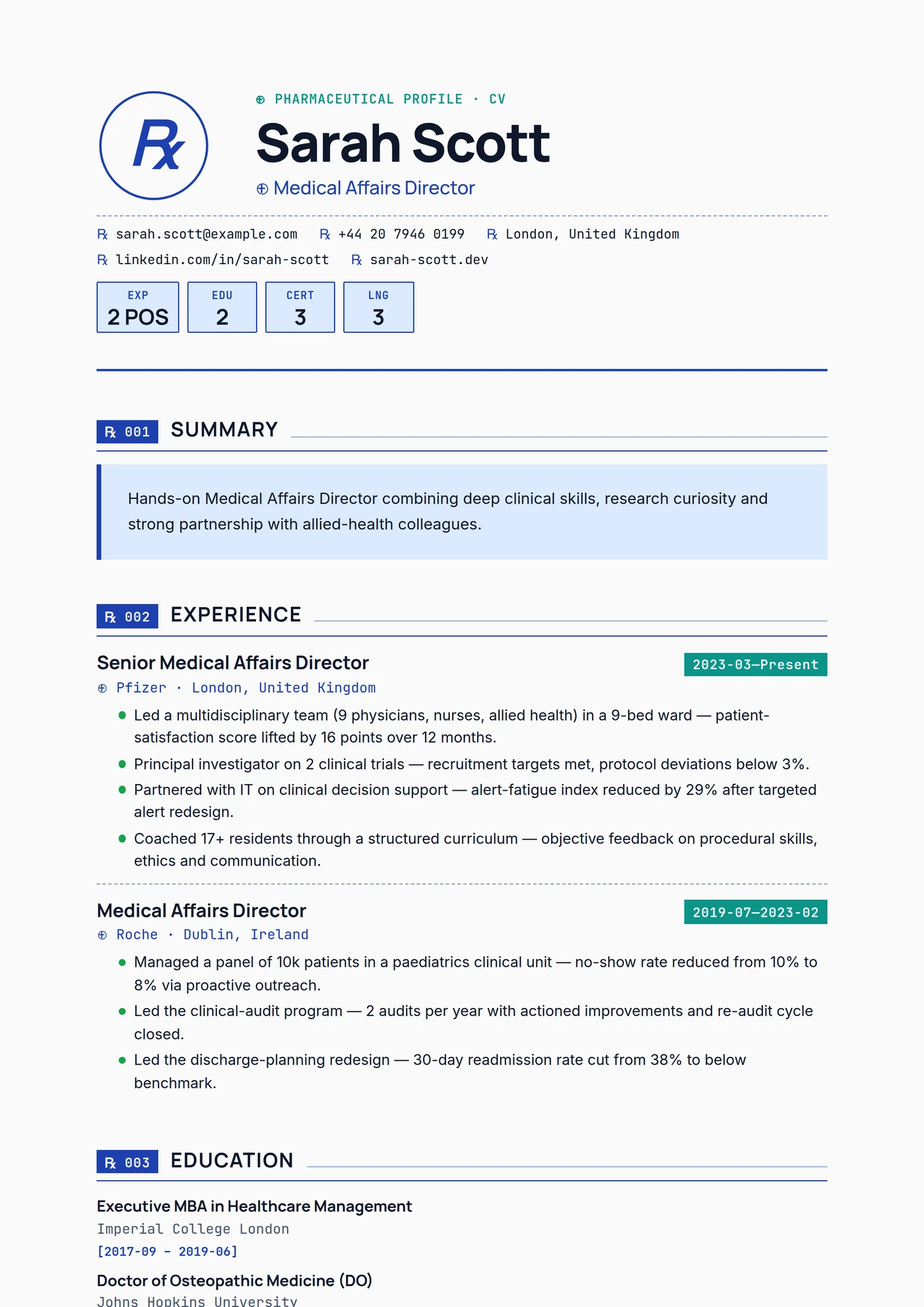 Industry — Pharma — CV templates