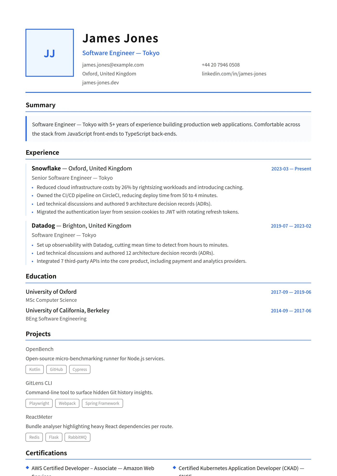 Japan Modern — CV templates