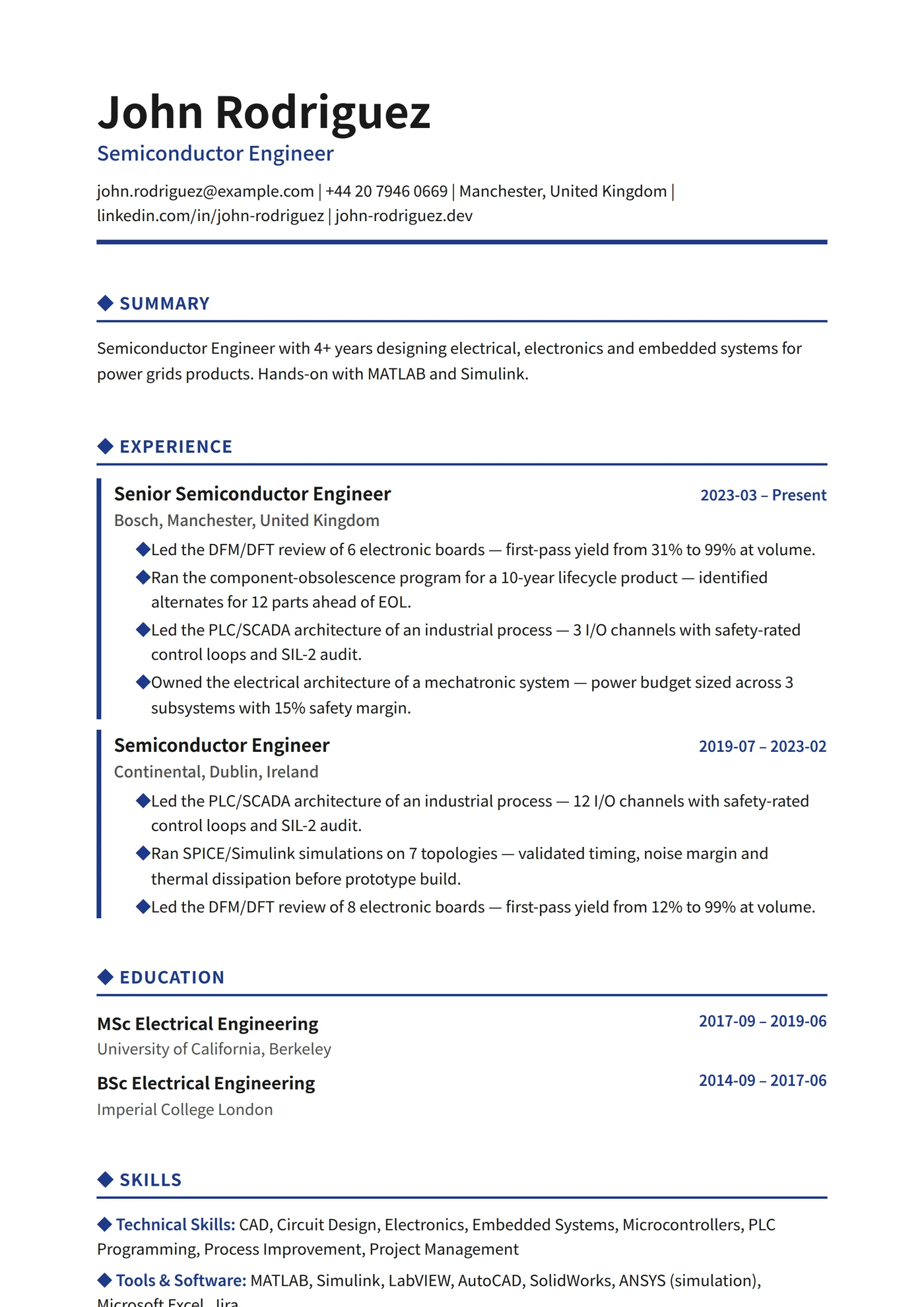 Korea — CV templates