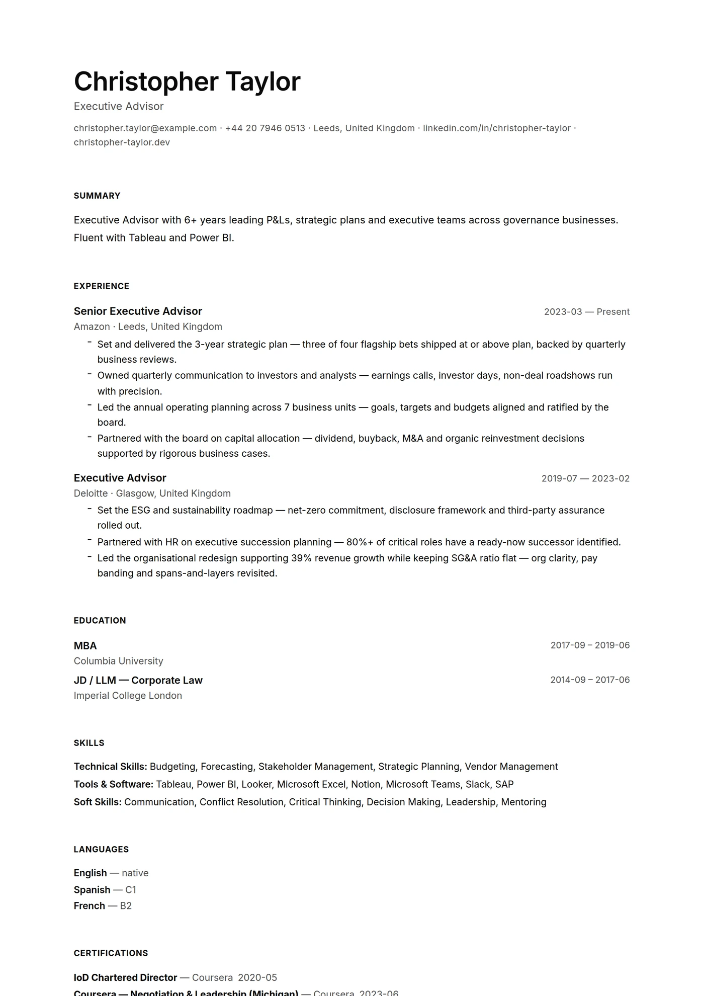 Minimal Microtype — CV templates