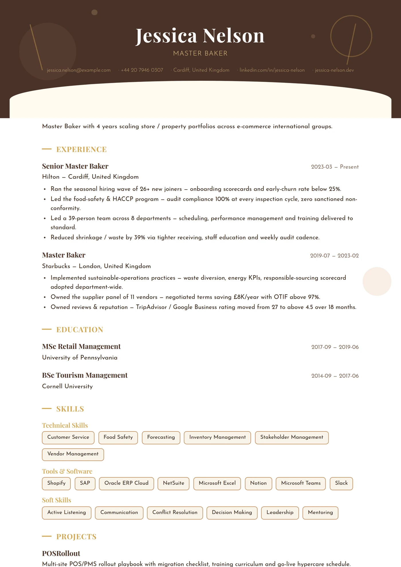 Profession — Baker — CV templates