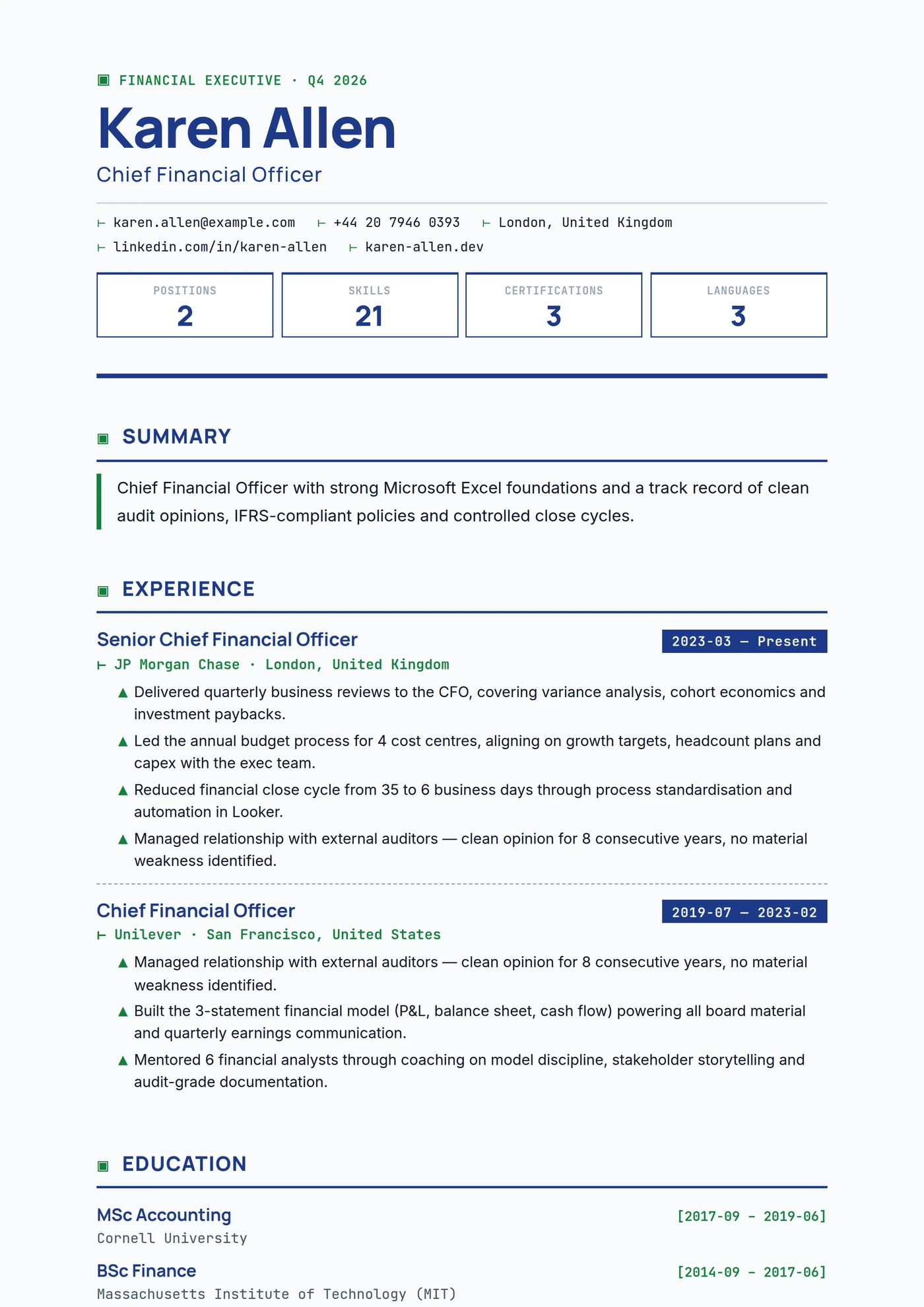 CFO Balance — CV templates