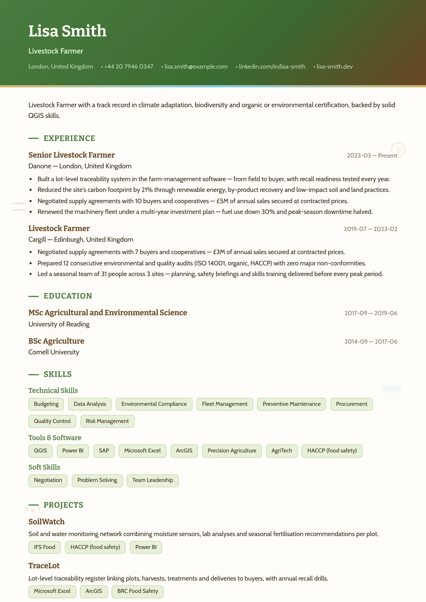 Profession — Animal Husbandry — CV templates