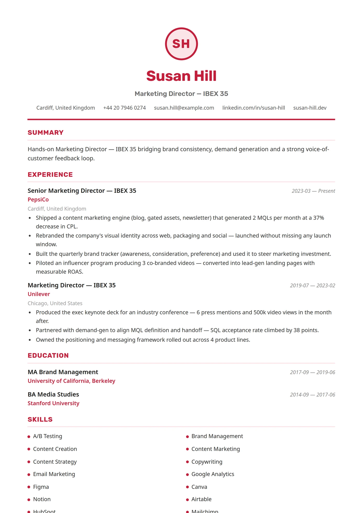 Spain — CV templates