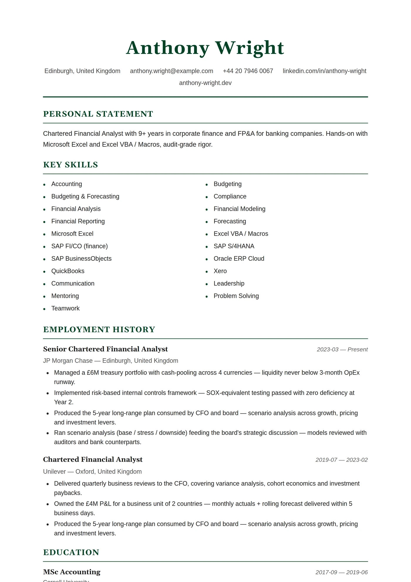 United Kingdom — CV templates