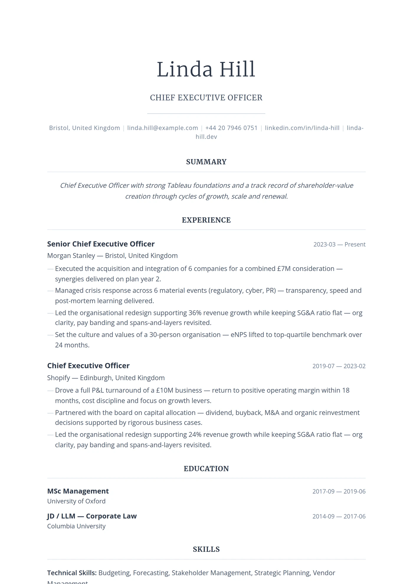 US Executive — CV templates