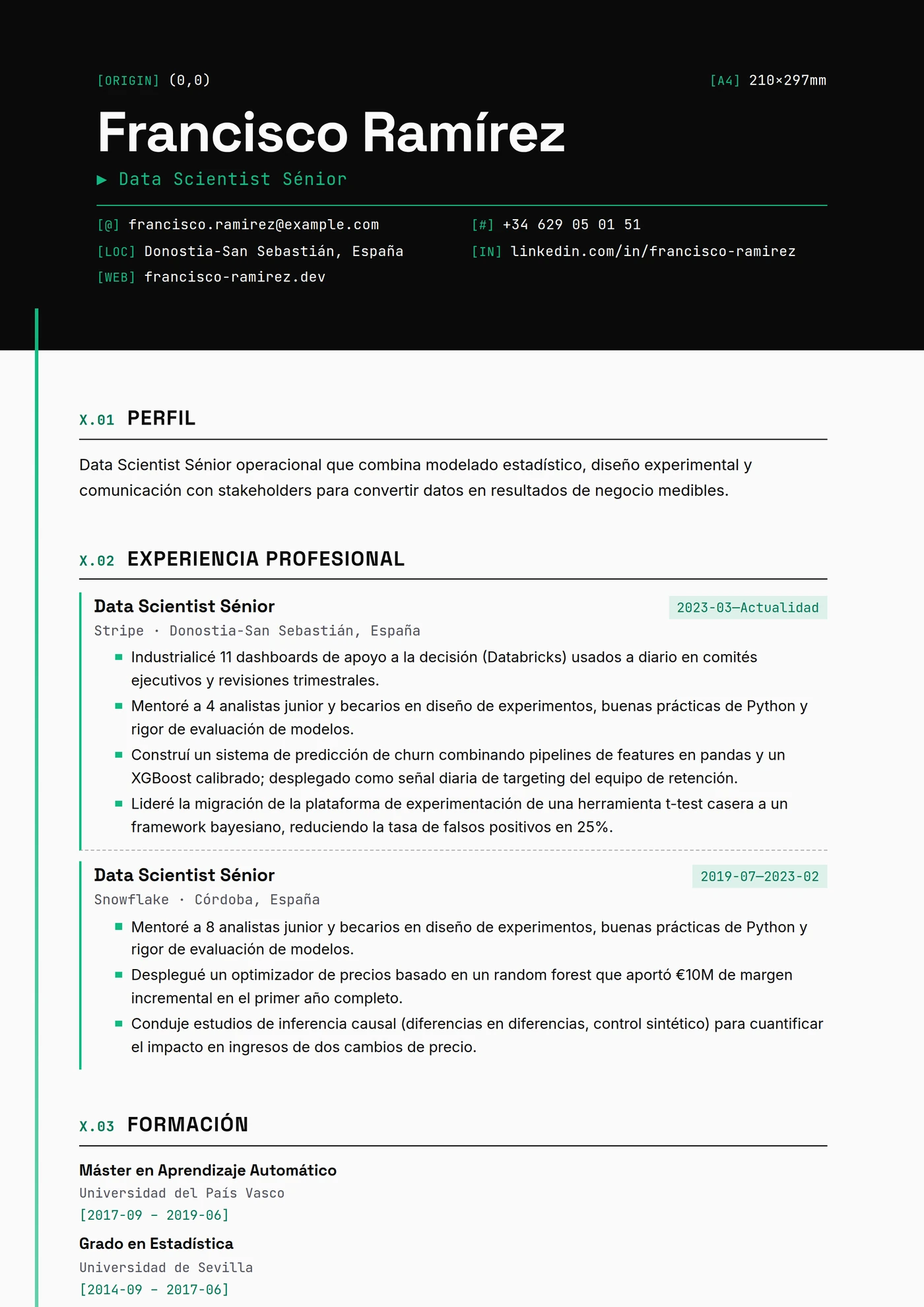 ATS Eje Cartesiano — Plantillas de CV