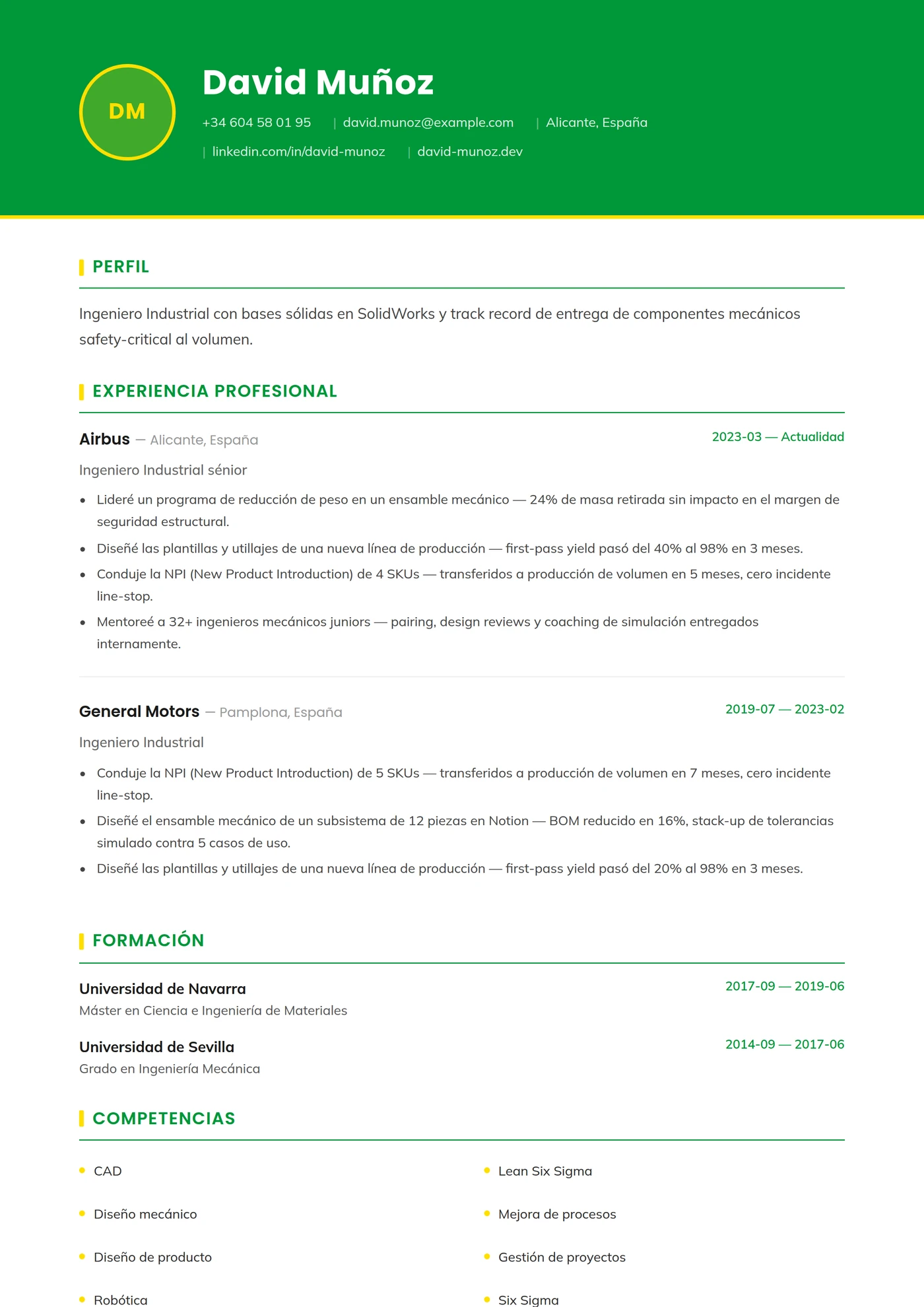 Brasil — Plantillas de CV