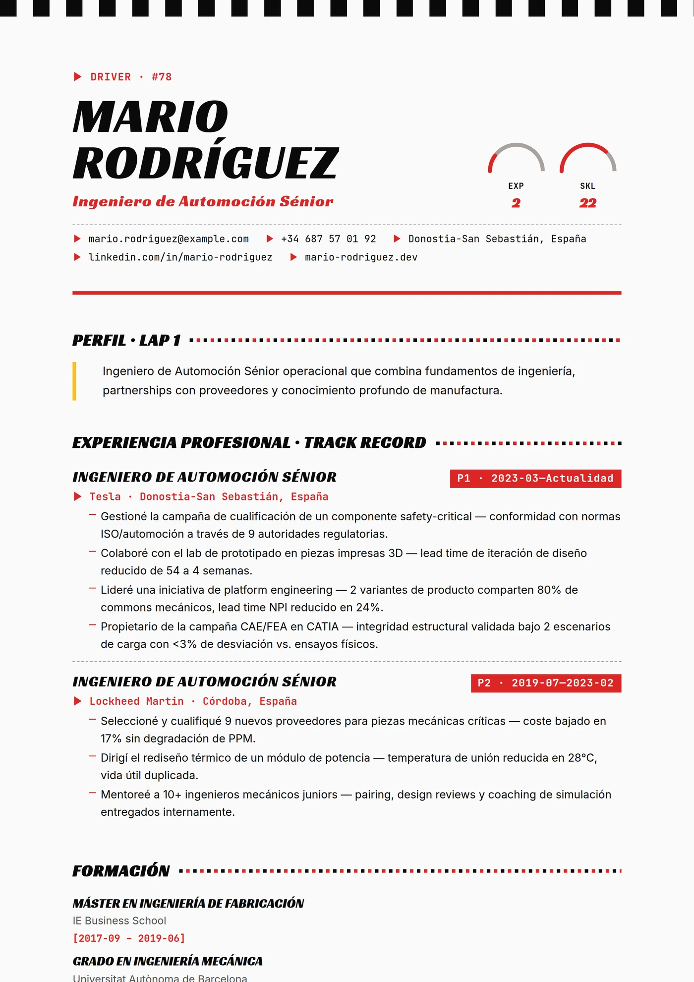 Industria — Automoción — Plantillas de CV