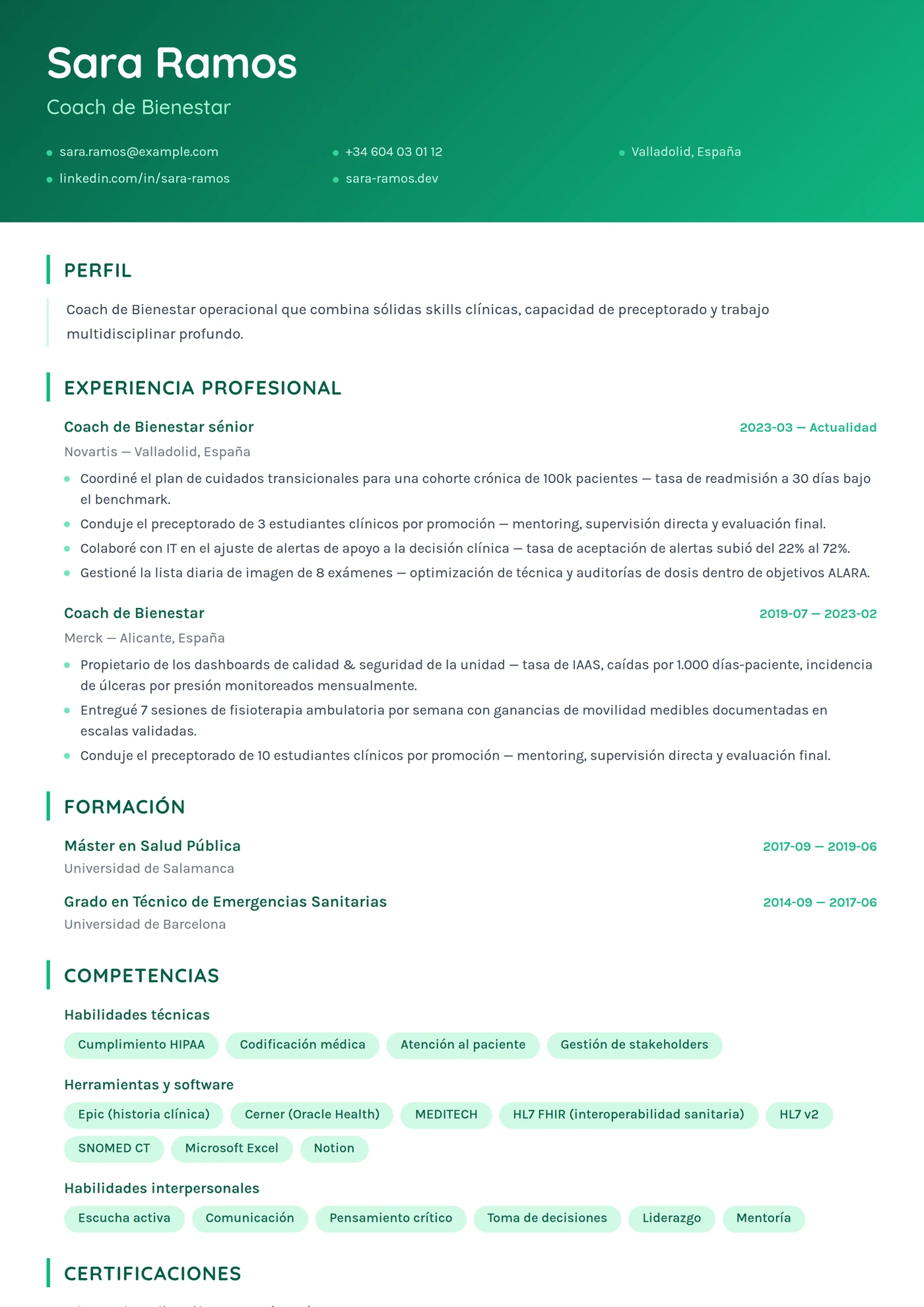 Menta Fresca — Plantillas de CV