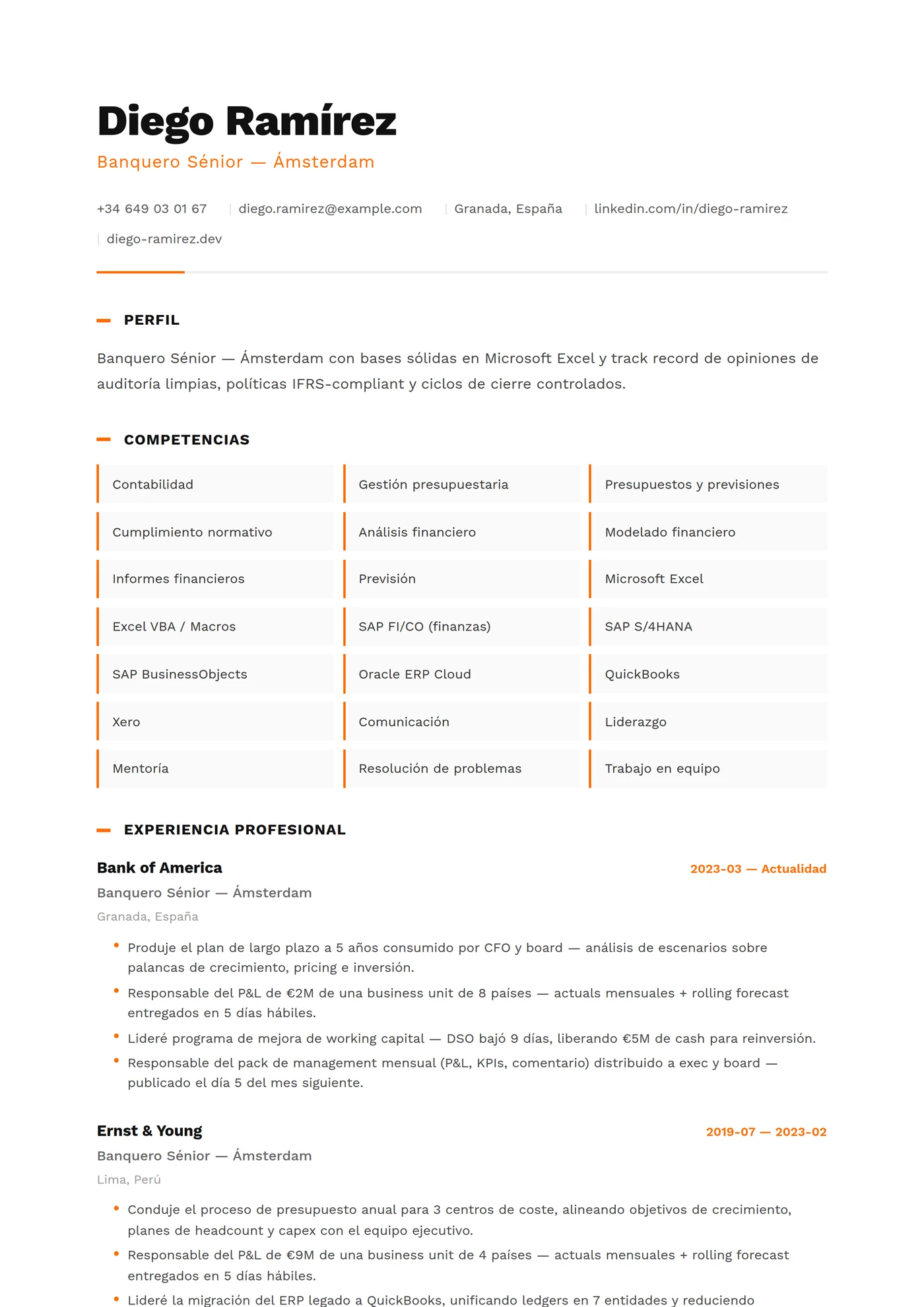 Países Bajos — Plantillas de CV