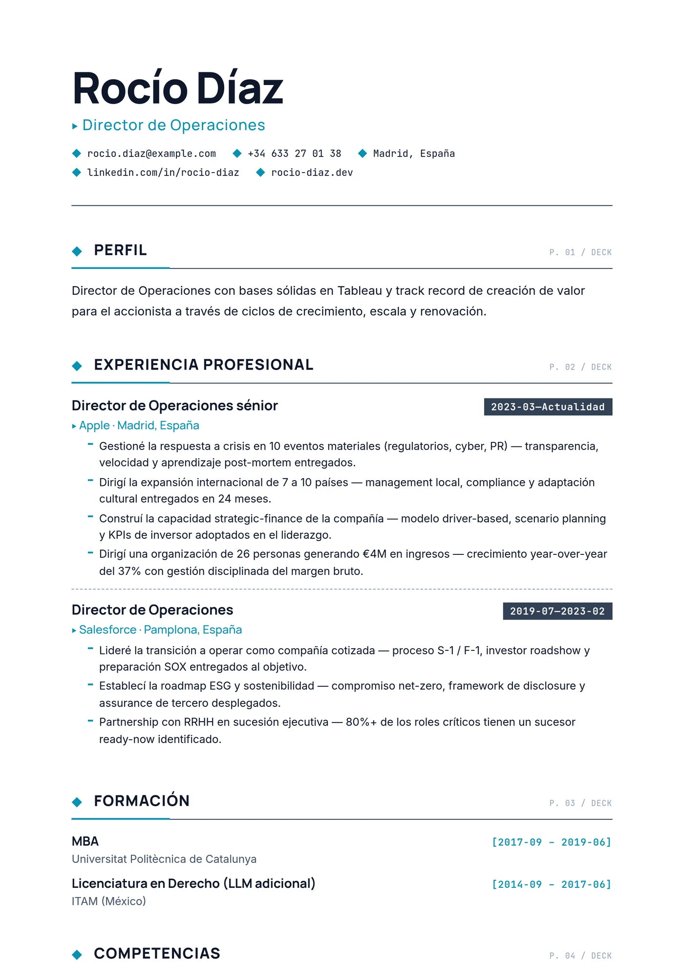 Deck de Management — Plantillas de CV
