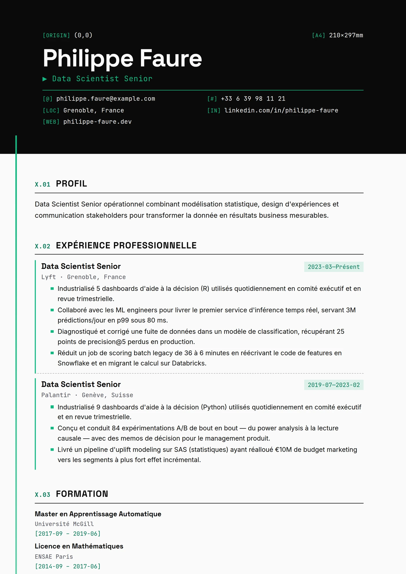 ATS Axe Cartésien — Modèles de CV