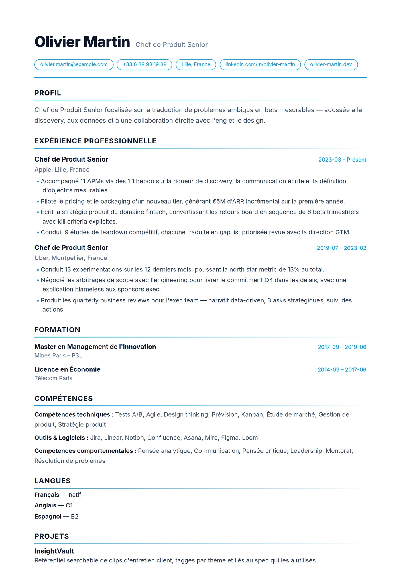 ATS Horizon — Modèles de CV