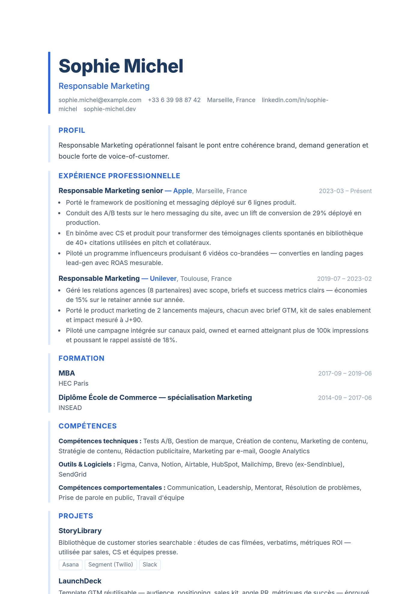 ATS Filet Gauche — Modèles de CV