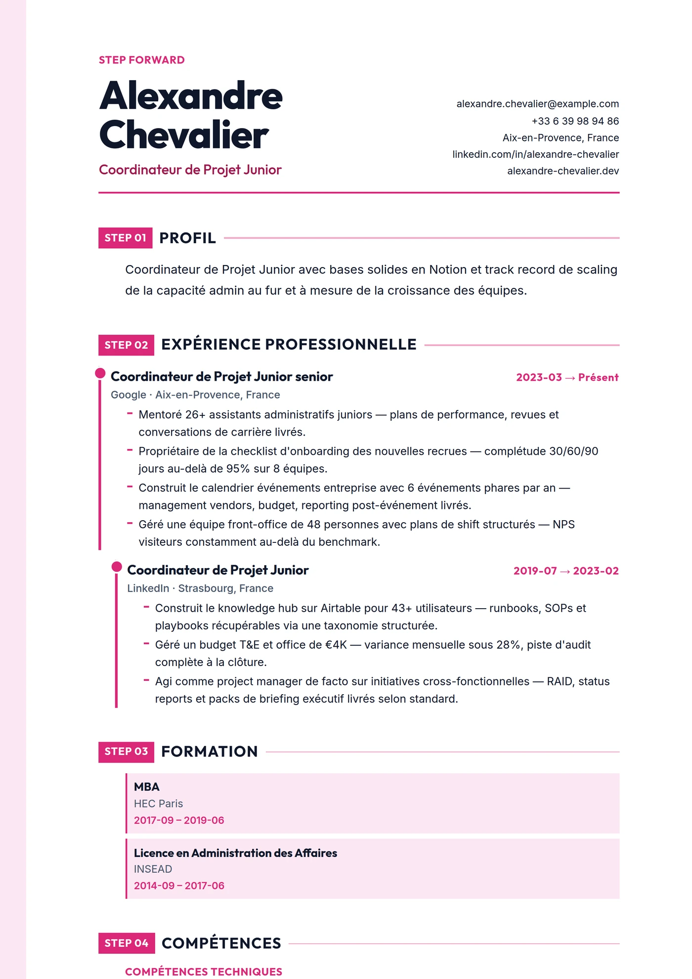 ATS Étapes — Modèles de CV
