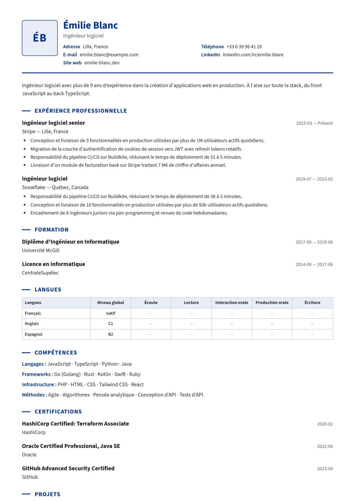 Europass Compact — Modèles de CV
